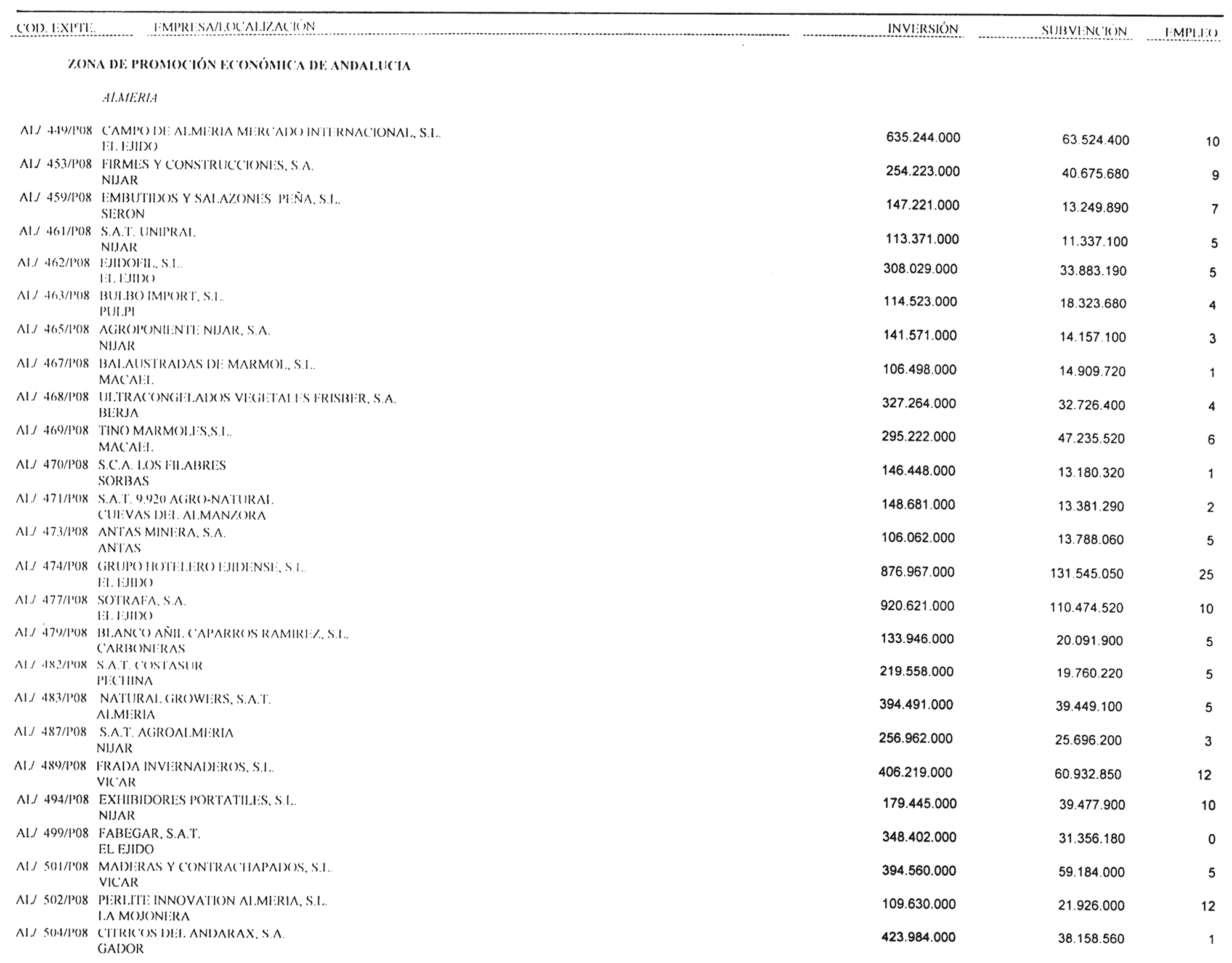 Imagen: /datos/imagenes/disp/2001/135/10764_12279691_image14.png