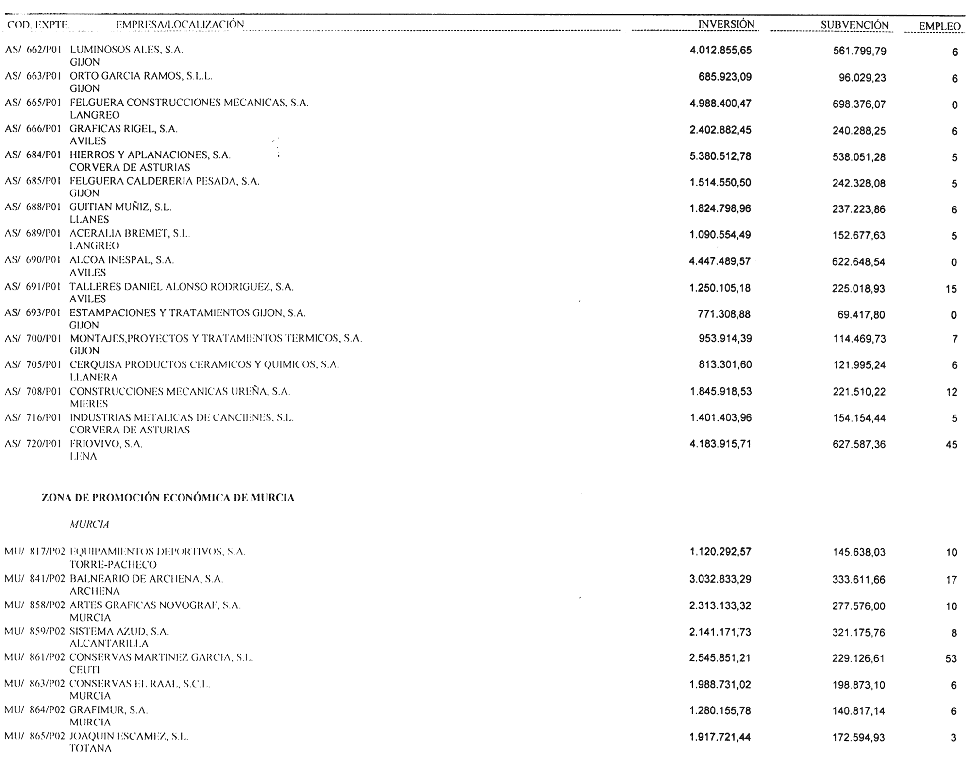 Imagen: /datos/imagenes/disp/2001/135/10764_12279691_image26.png