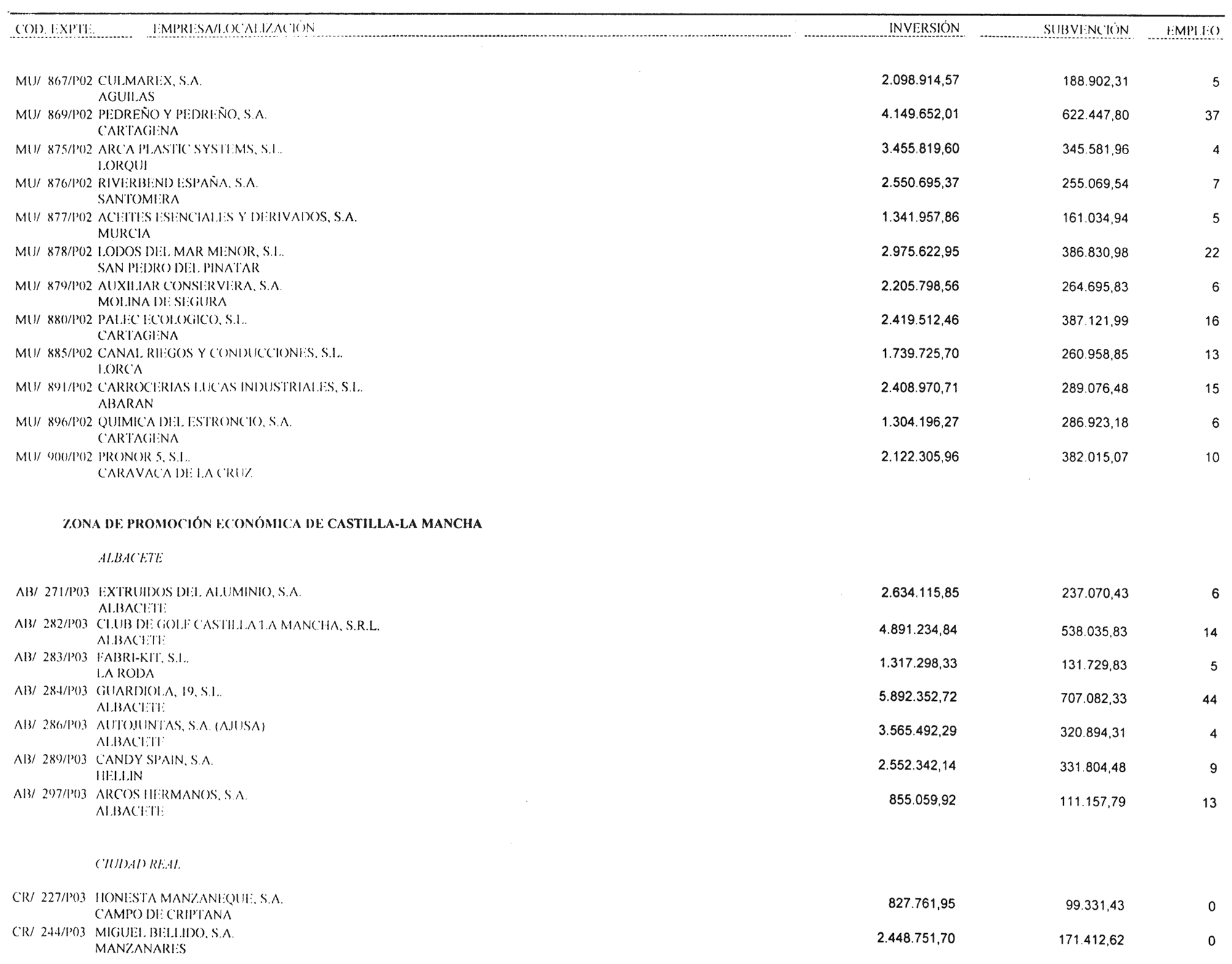 Imagen: /datos/imagenes/disp/2001/135/10764_12279691_image27.png