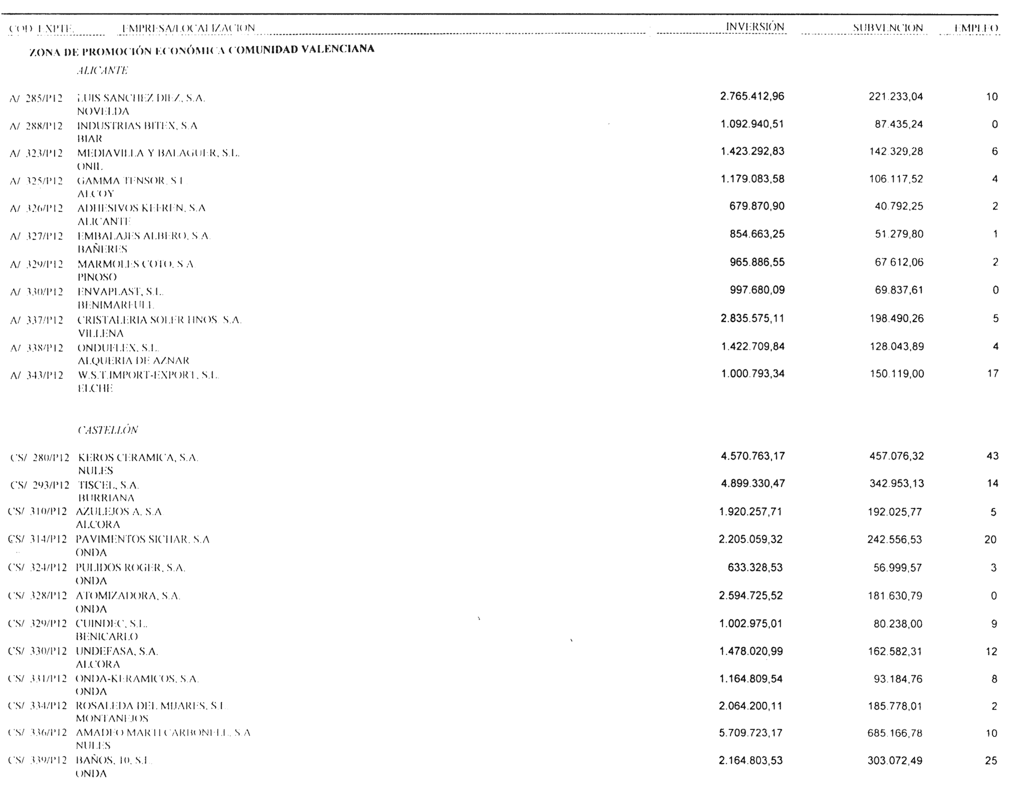 Imagen: /datos/imagenes/disp/2001/135/10764_12279691_image45.png