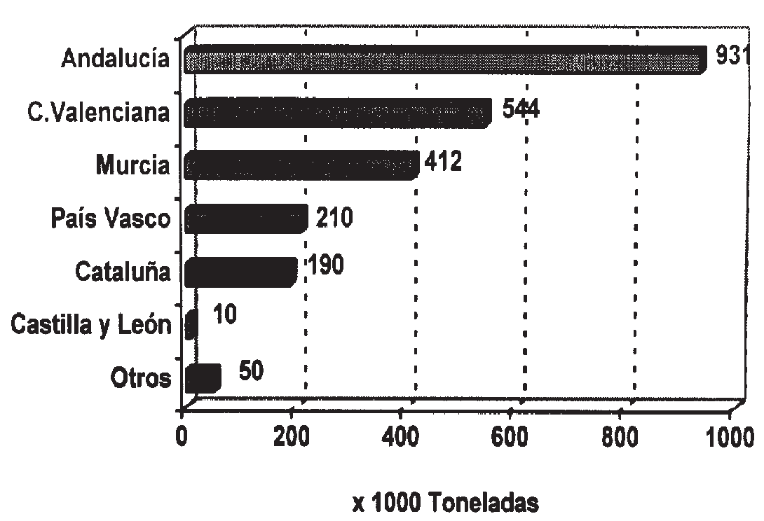 Imagen: /datos/imagenes/disp/2001/135/10766_12281575_image2.png