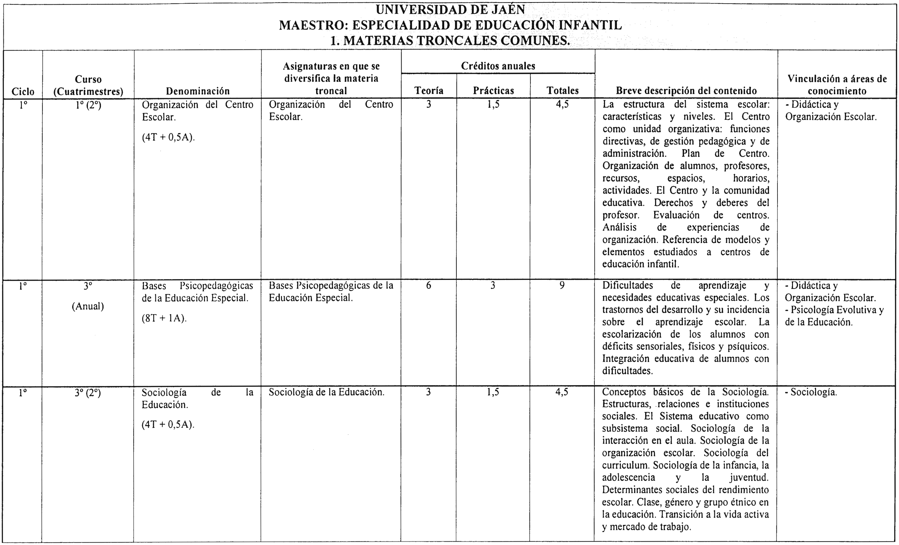 Imagen: /datos/imagenes/disp/2001/135/10772_7368744_image11.png