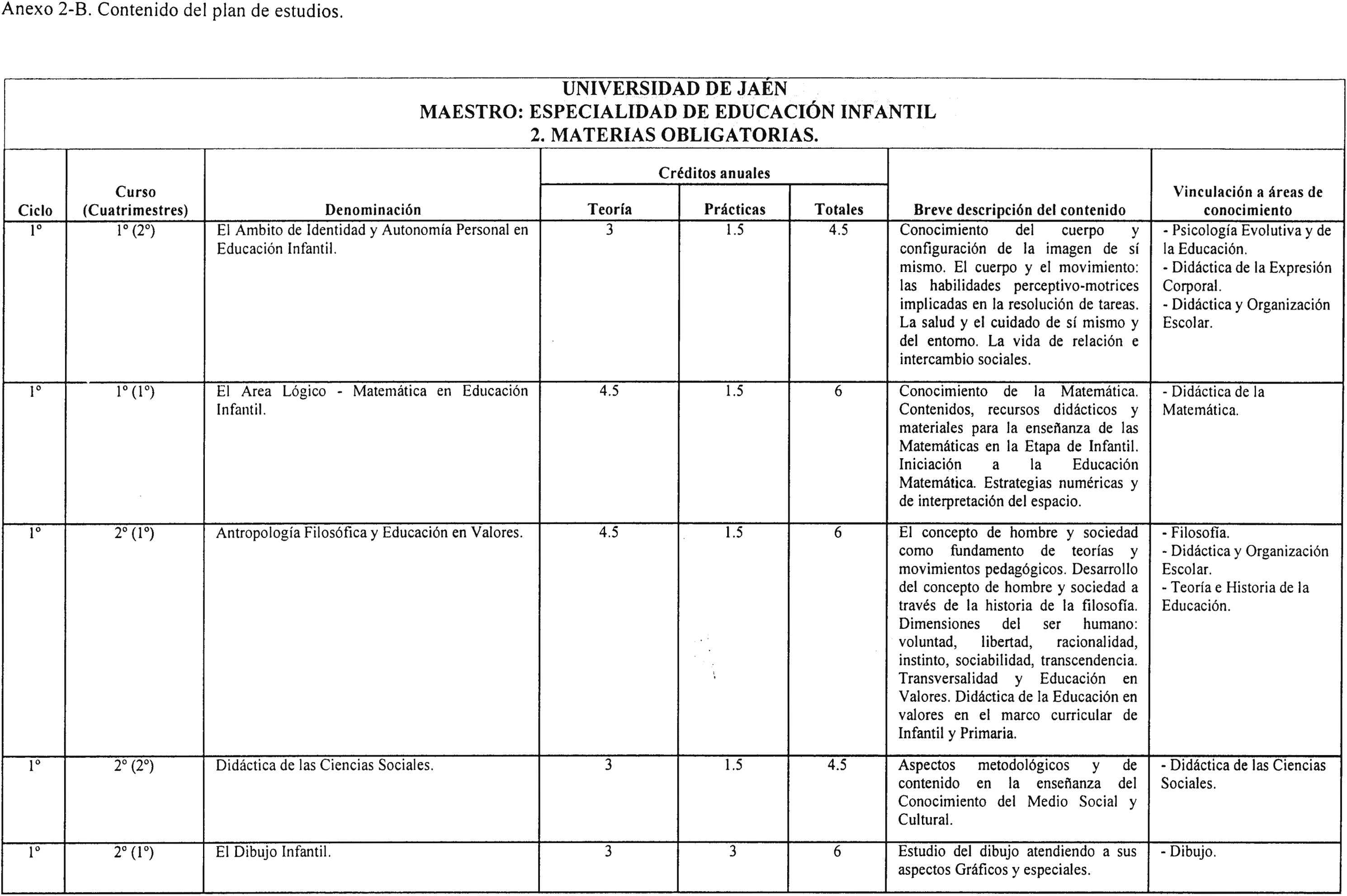 Imagen: /datos/imagenes/disp/2001/135/10772_7368744_image13.png