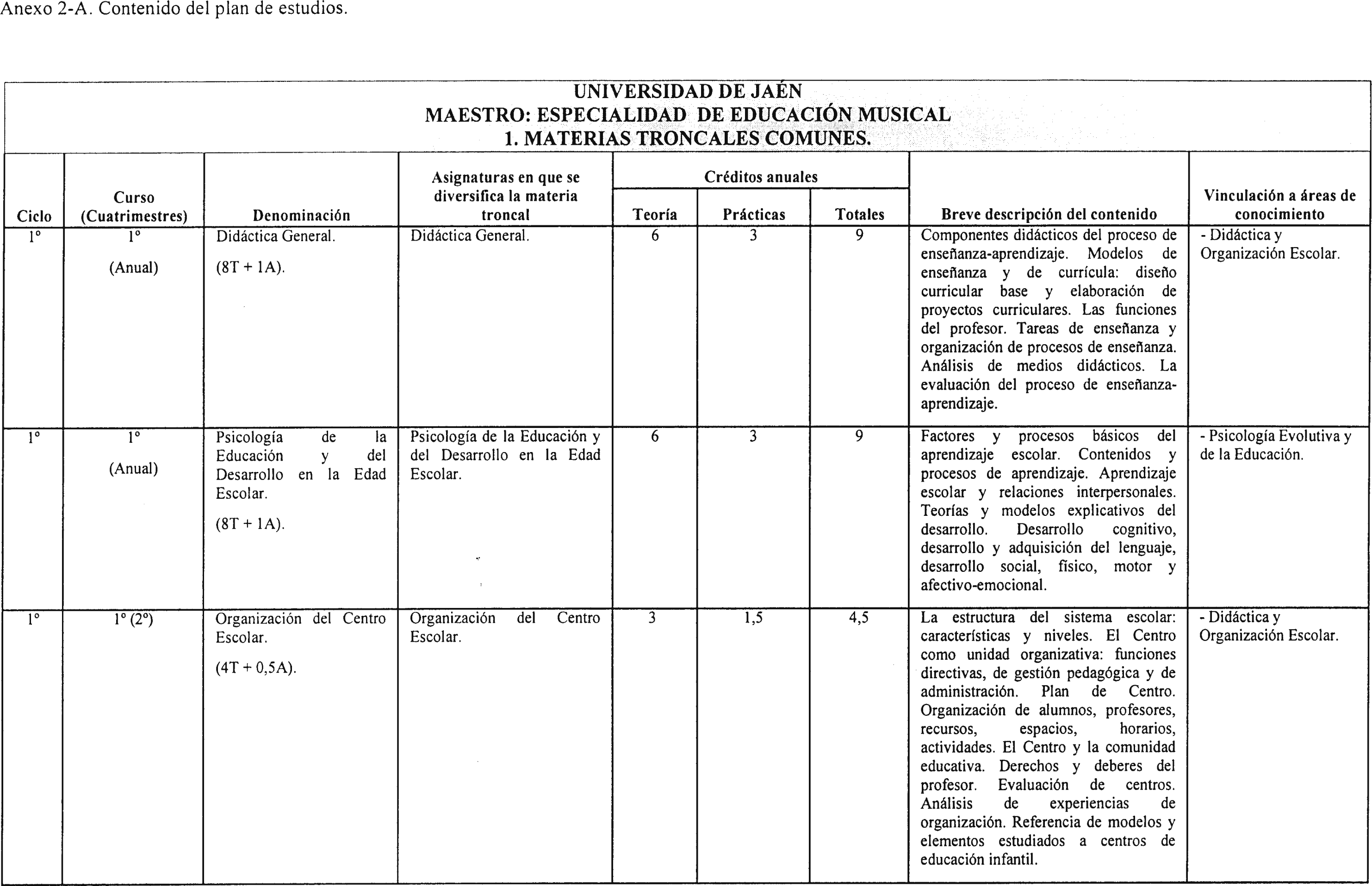 Imagen: /datos/imagenes/disp/2001/135/10772_7368744_image19.png