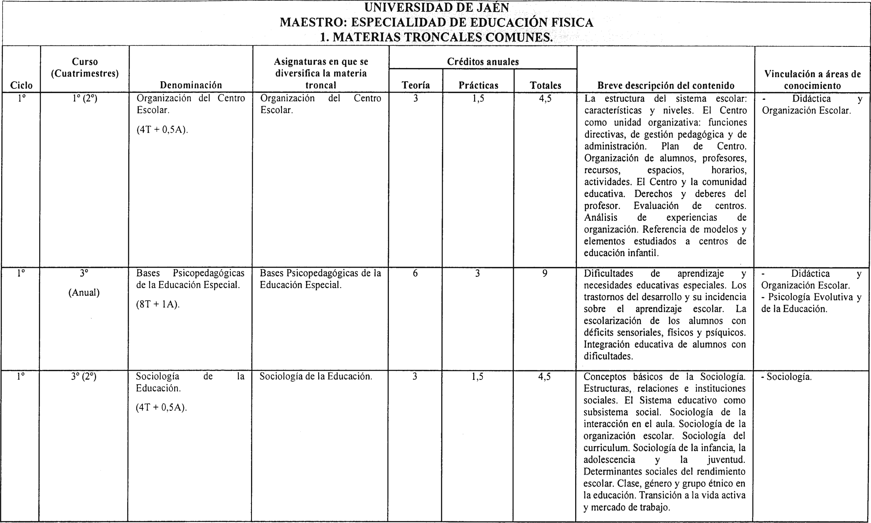 Imagen: /datos/imagenes/disp/2001/135/10772_7368744_image2.png