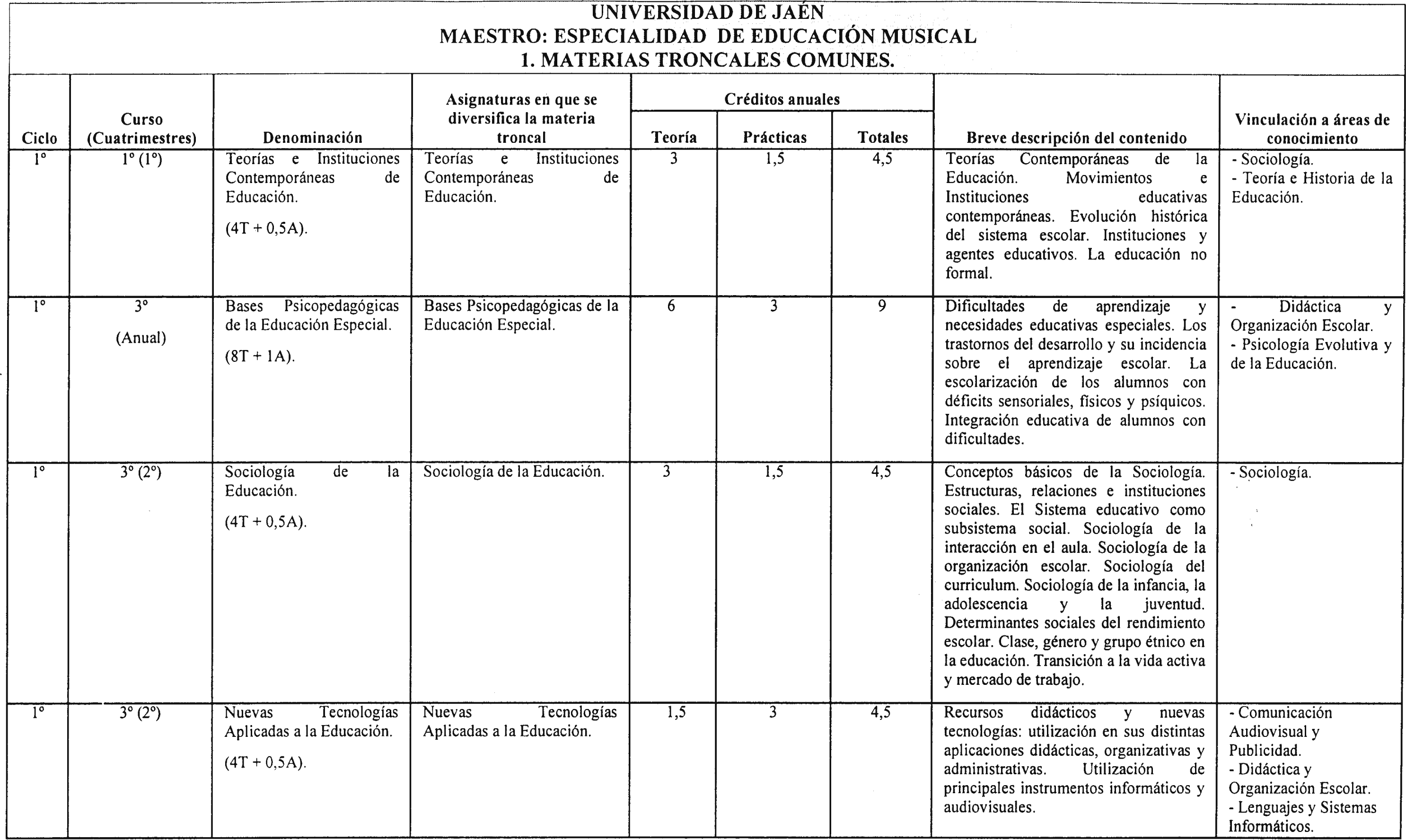 Imagen: /datos/imagenes/disp/2001/135/10772_7368744_image20.png