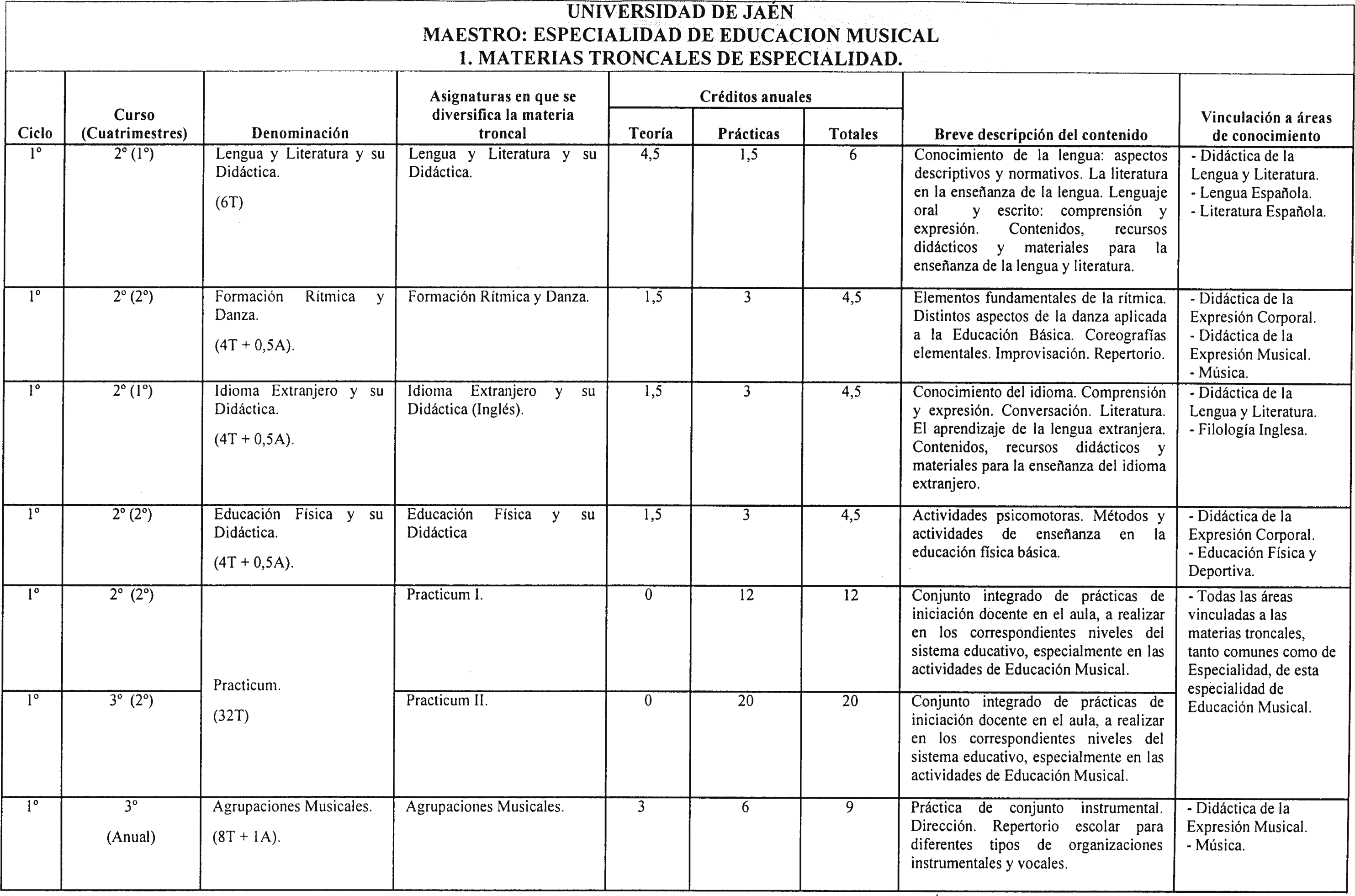 Imagen: /datos/imagenes/disp/2001/135/10772_7368744_image22.png