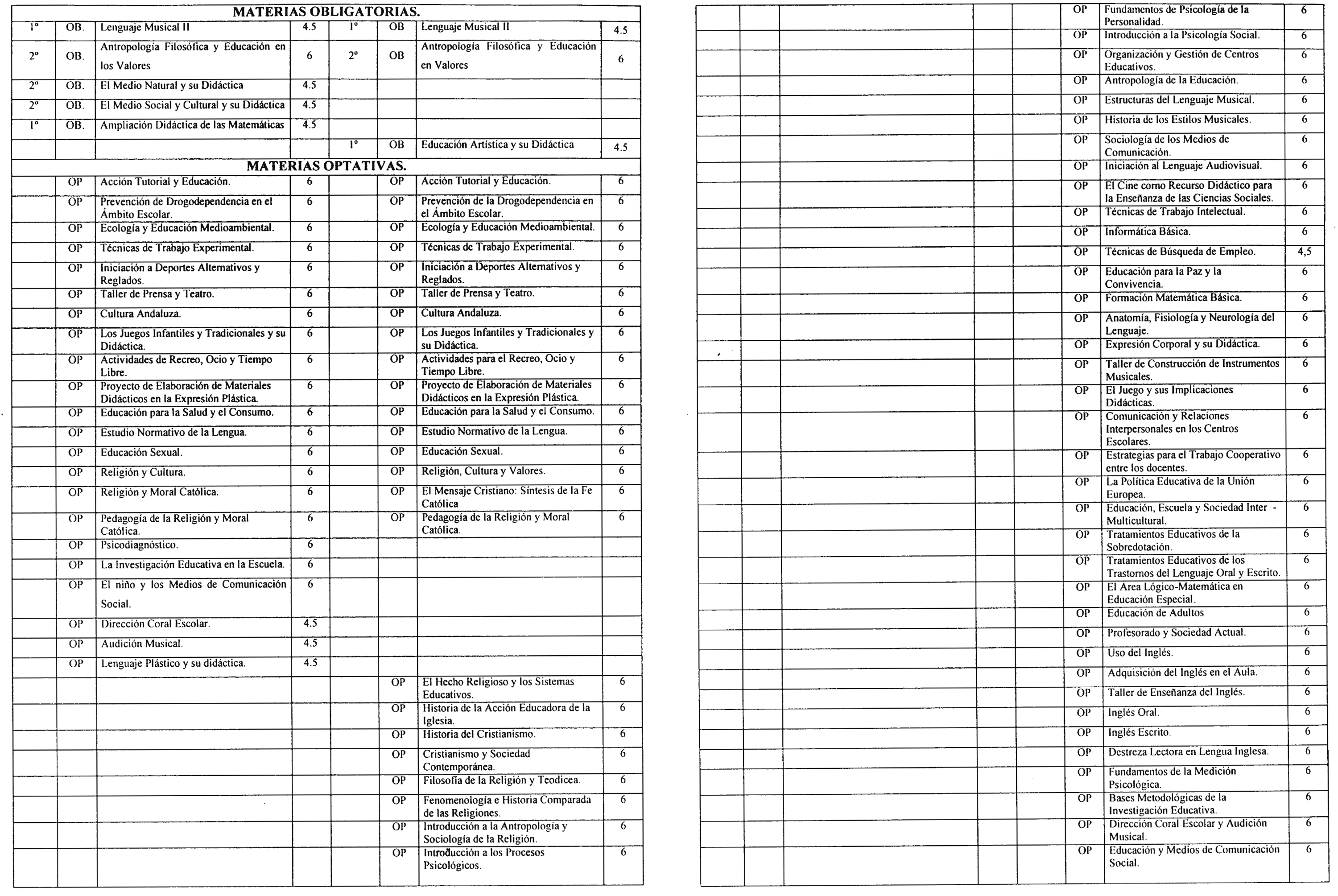 Imagen: /datos/imagenes/disp/2001/135/10772_7368744_image26.png