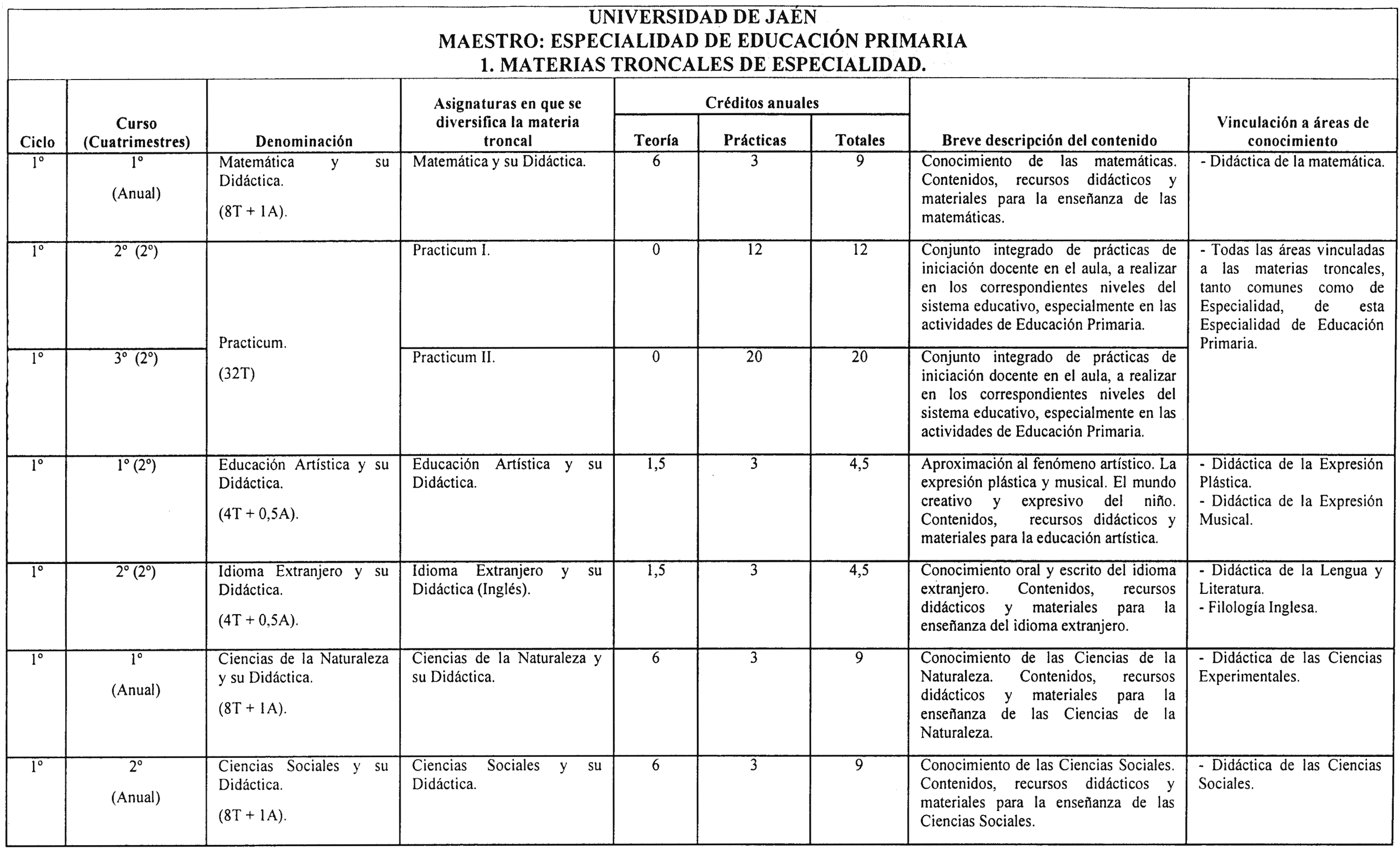 Imagen: /datos/imagenes/disp/2001/135/10772_7368744_image30.png