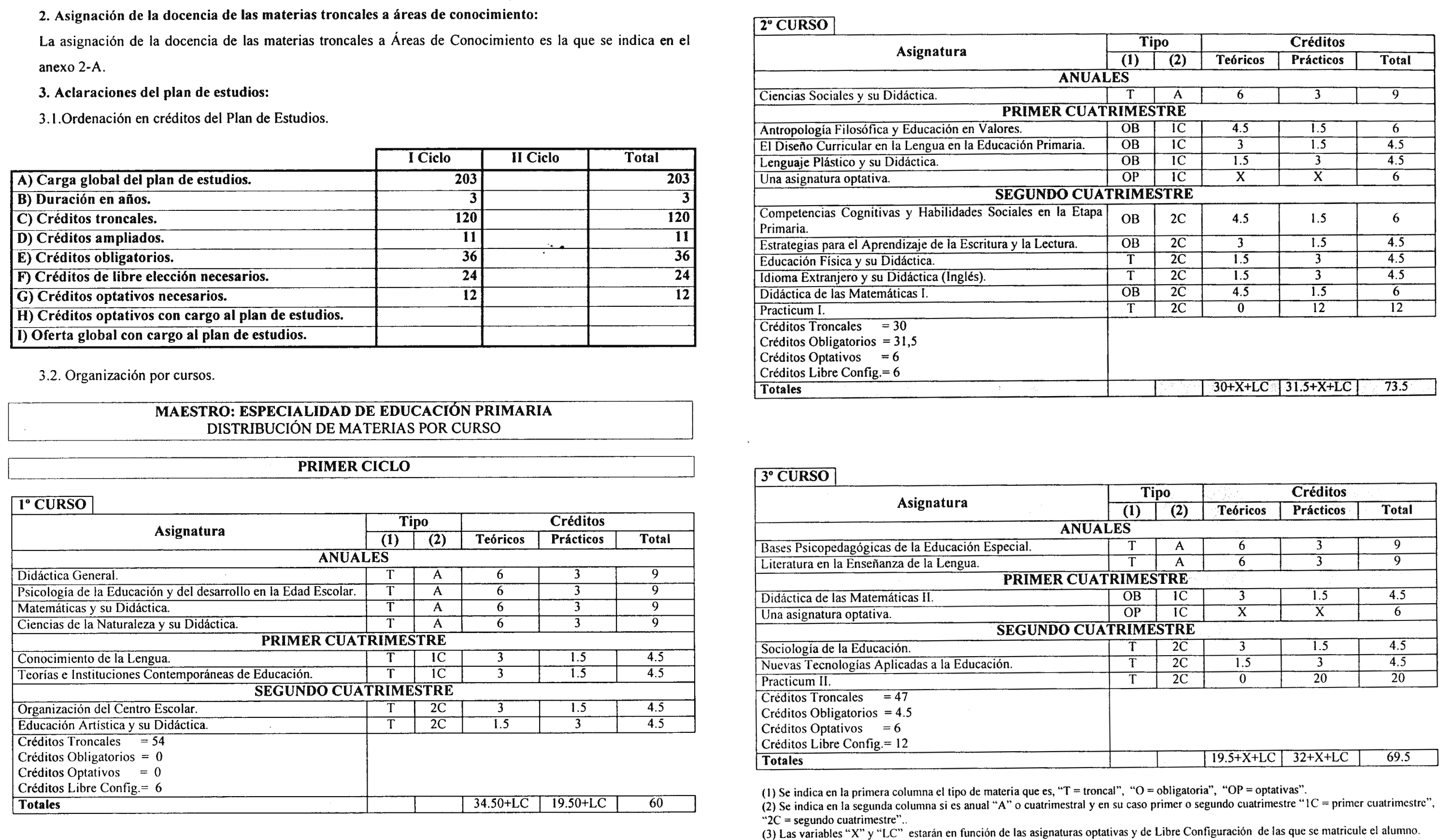 Imagen: /datos/imagenes/disp/2001/135/10772_7368744_image36.png