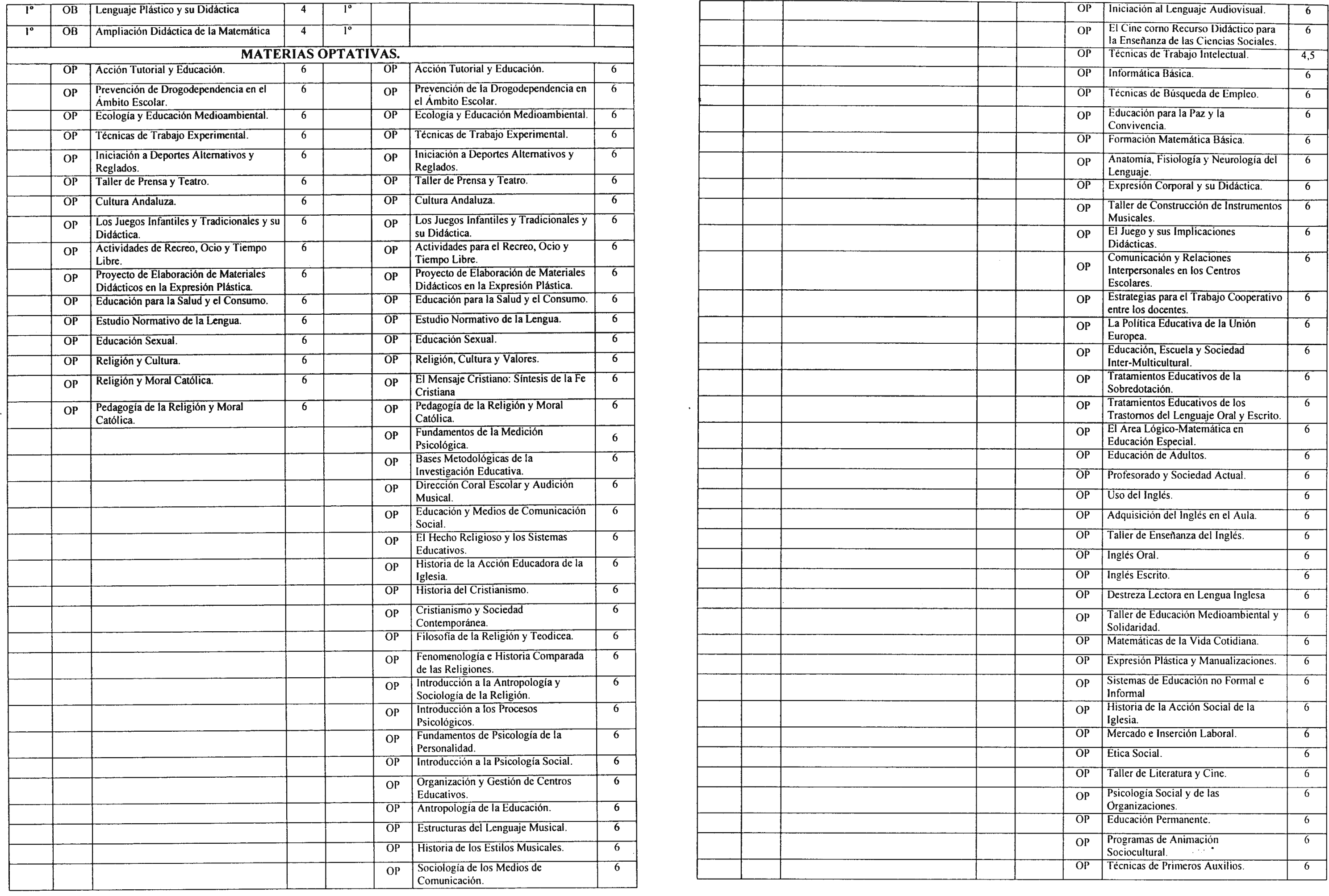 Imagen: /datos/imagenes/disp/2001/135/10772_7368744_image43.png