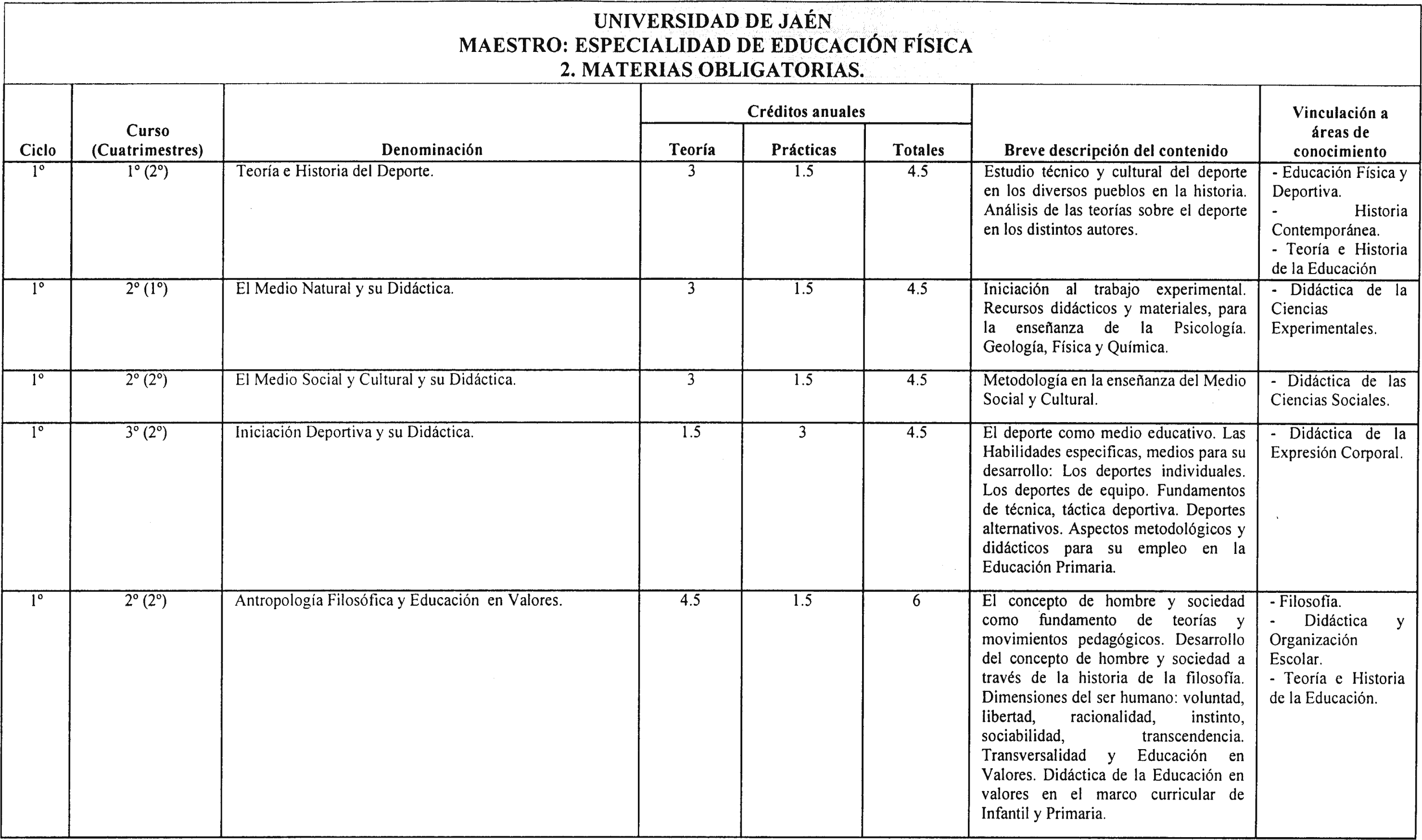 Imagen: /datos/imagenes/disp/2001/135/10772_7368744_image5.png
