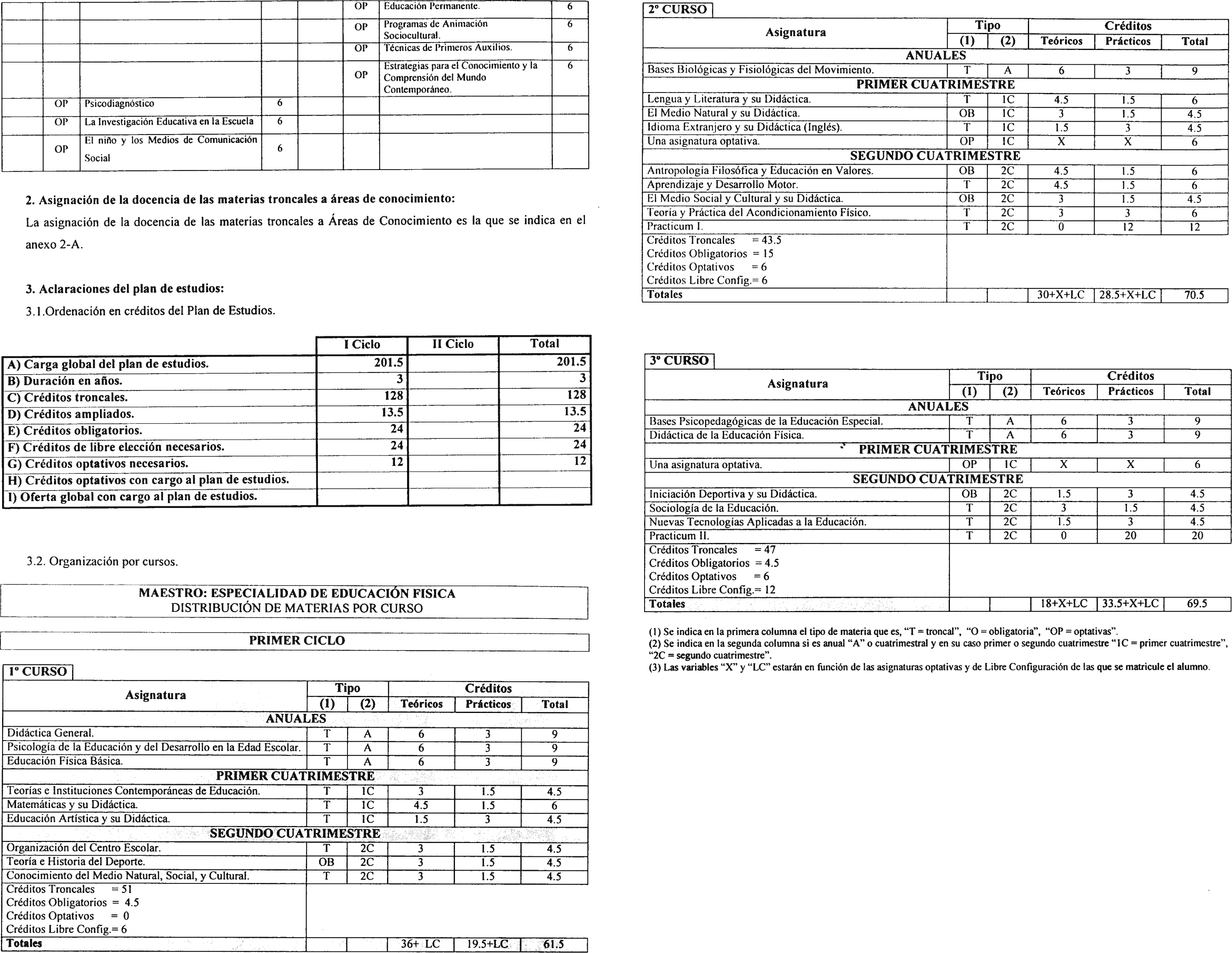 Imagen: /datos/imagenes/disp/2001/135/10772_7368744_image9.png