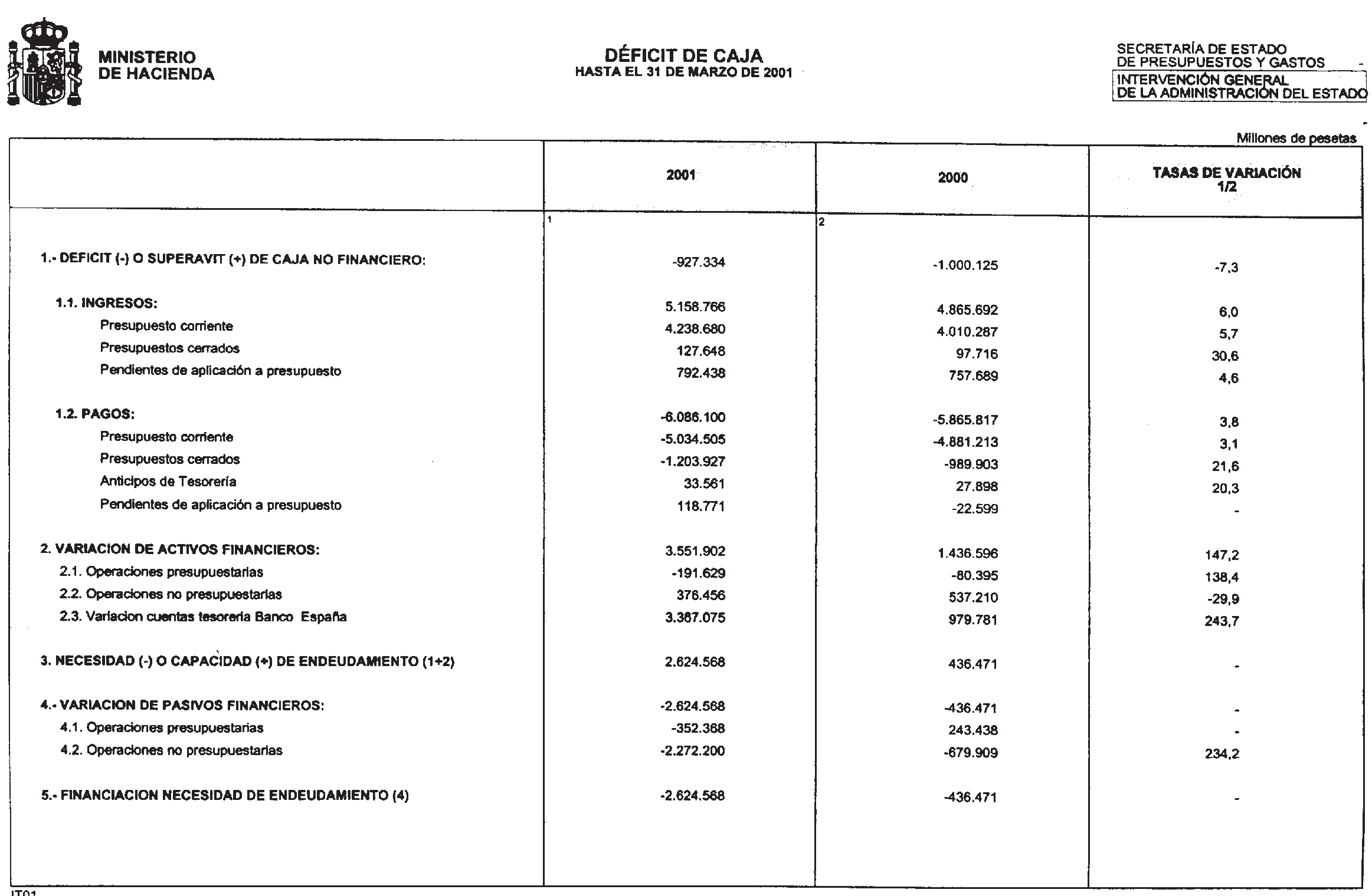 Imagen: /datos/imagenes/disp/2001/136/10832_12293661_image1.png