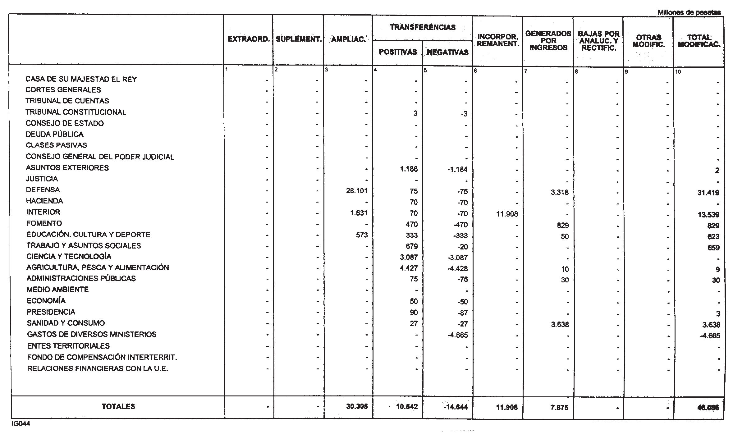 Imagen: /datos/imagenes/disp/2001/136/10832_12293661_image10.png