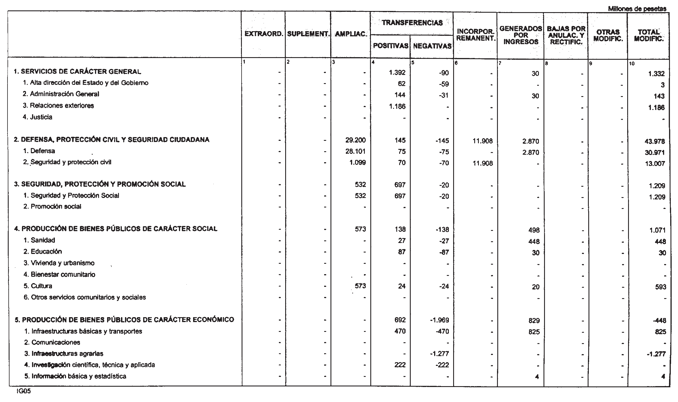 Imagen: /datos/imagenes/disp/2001/136/10832_12293661_image11.png