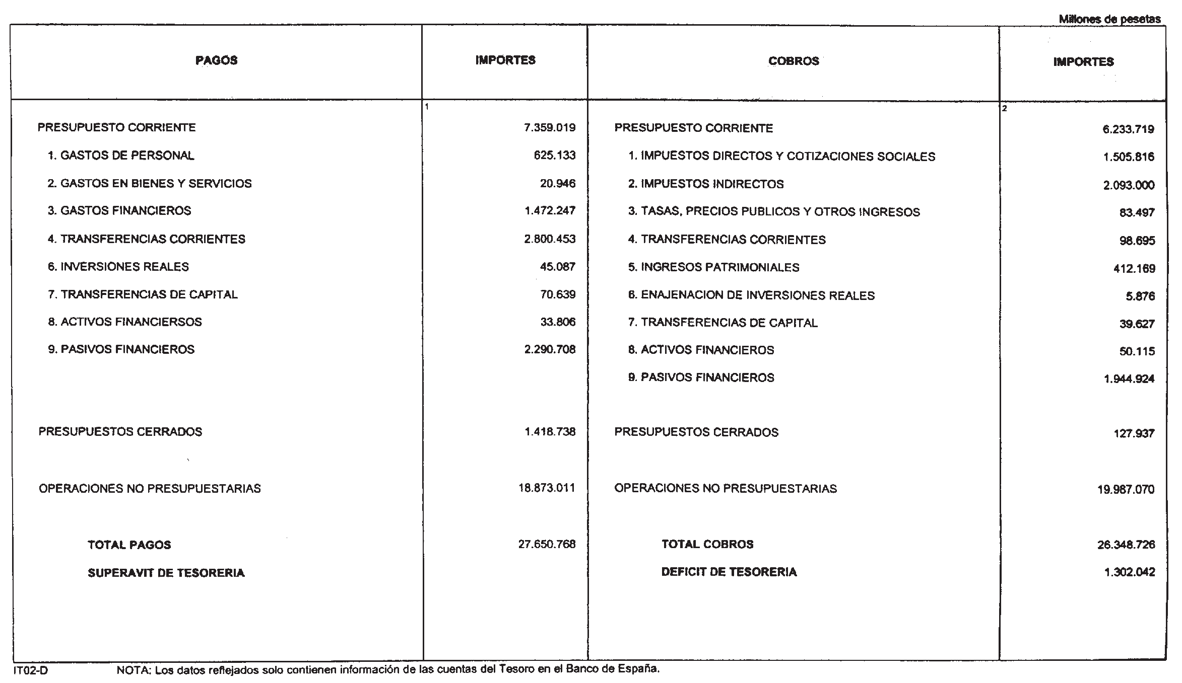 Imagen: /datos/imagenes/disp/2001/136/10832_12293661_image2.png