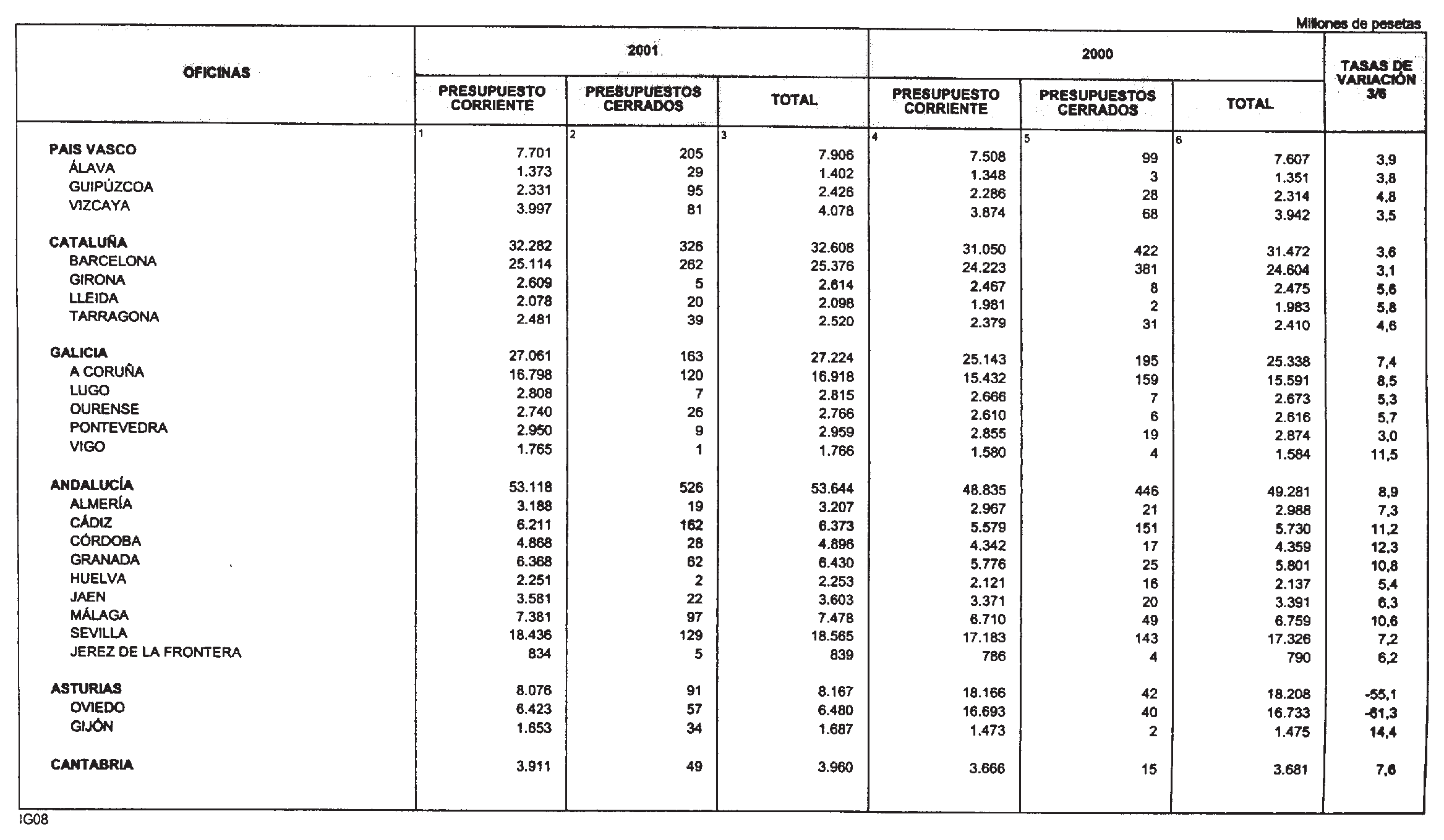 Imagen: /datos/imagenes/disp/2001/136/10832_12293661_image20.png