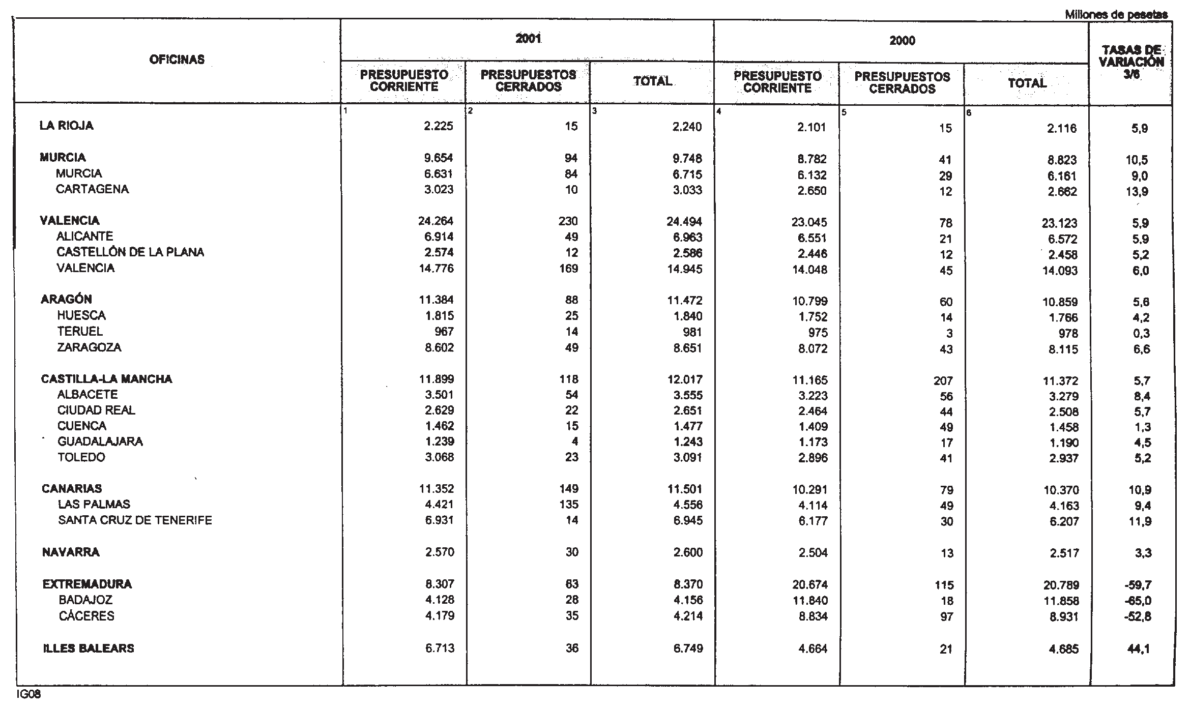 Imagen: /datos/imagenes/disp/2001/136/10832_12293661_image21.png