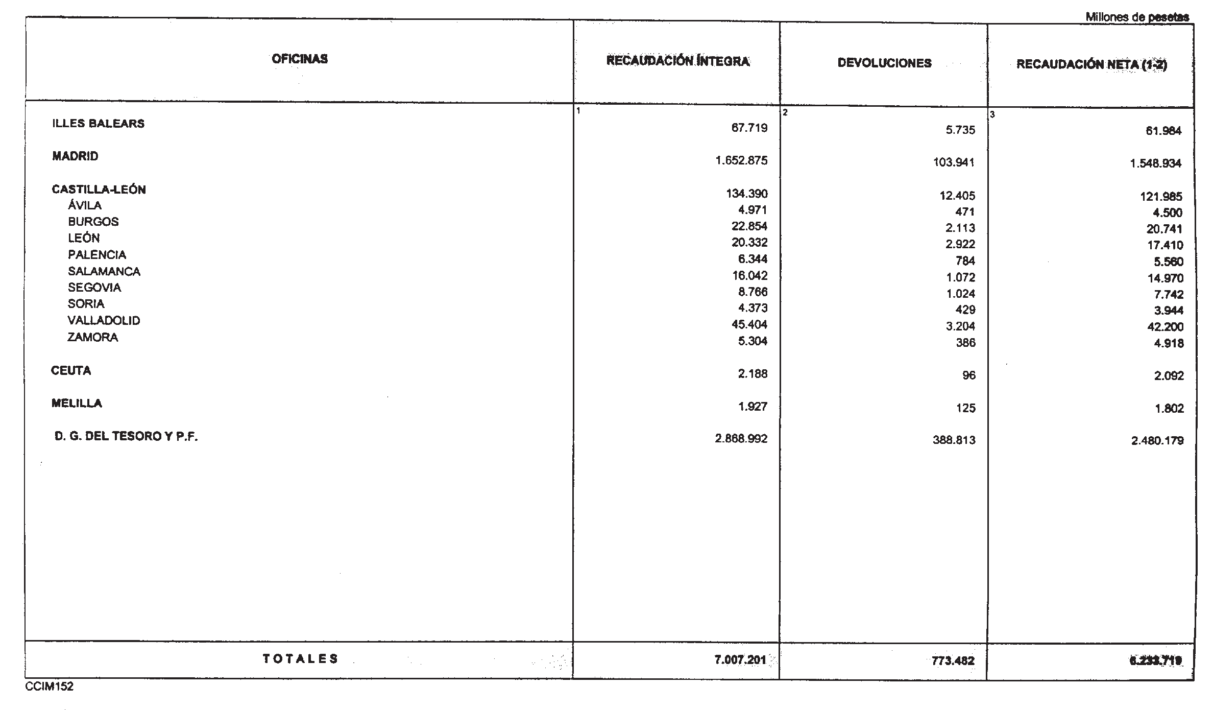 Imagen: /datos/imagenes/disp/2001/136/10832_12293661_image25.png