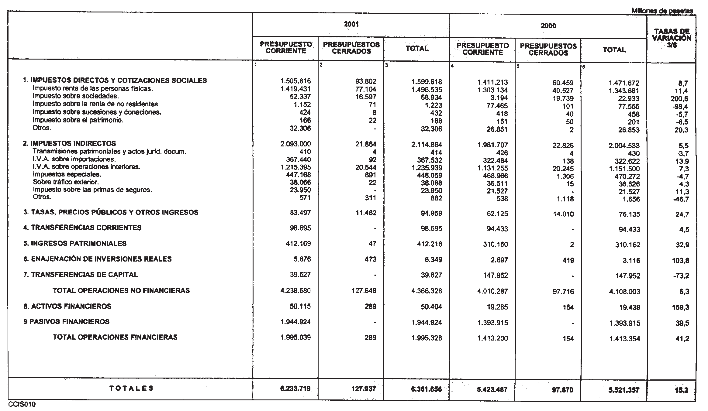 Imagen: /datos/imagenes/disp/2001/136/10832_12293661_image27.png