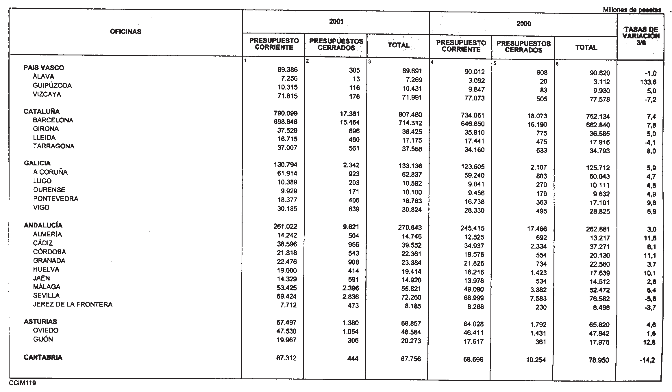 Imagen: /datos/imagenes/disp/2001/136/10832_12293661_image28.png