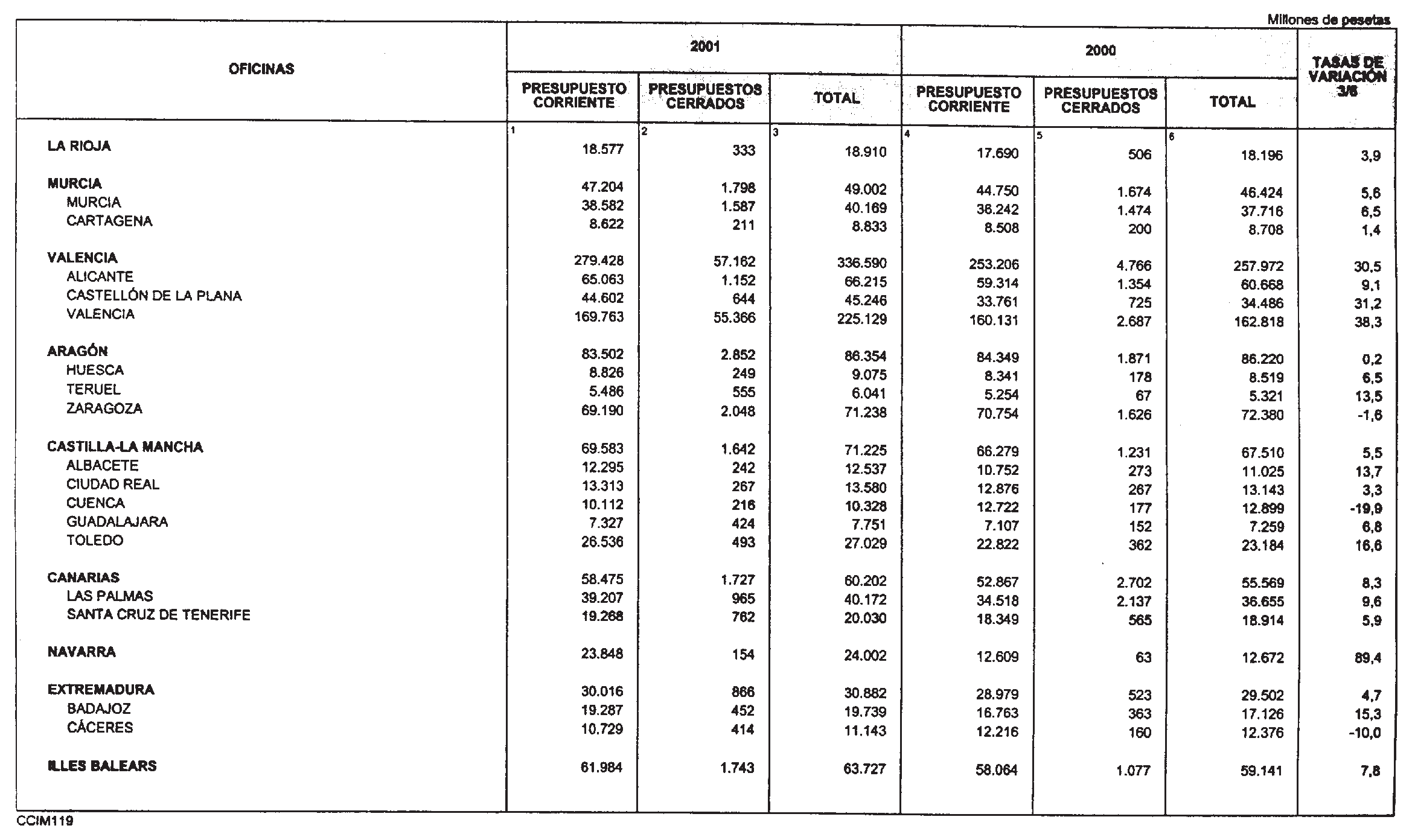 Imagen: /datos/imagenes/disp/2001/136/10832_12293661_image29.png