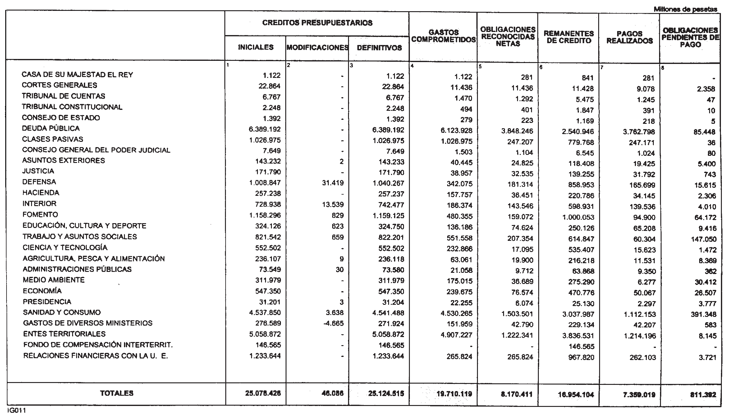 Imagen: /datos/imagenes/disp/2001/136/10832_12293661_image4.png