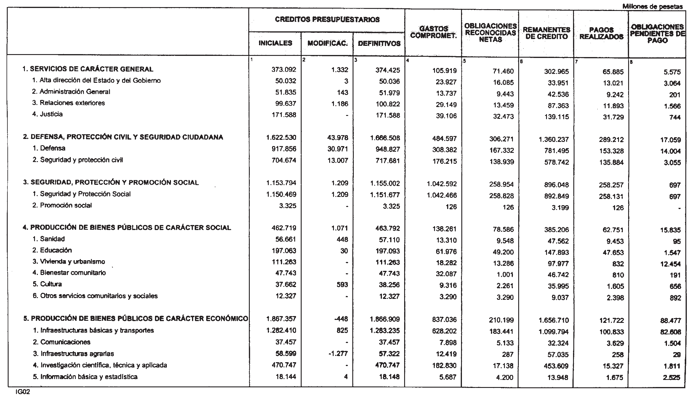 Imagen: /datos/imagenes/disp/2001/136/10832_12293661_image5.png