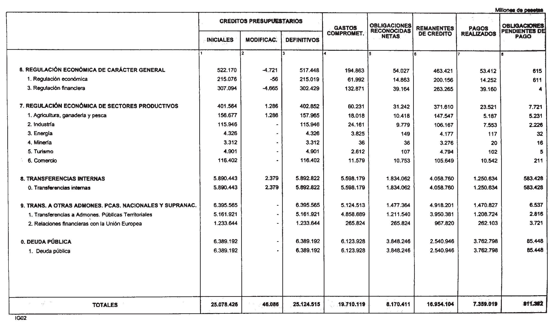 Imagen: /datos/imagenes/disp/2001/136/10832_12293661_image6.png