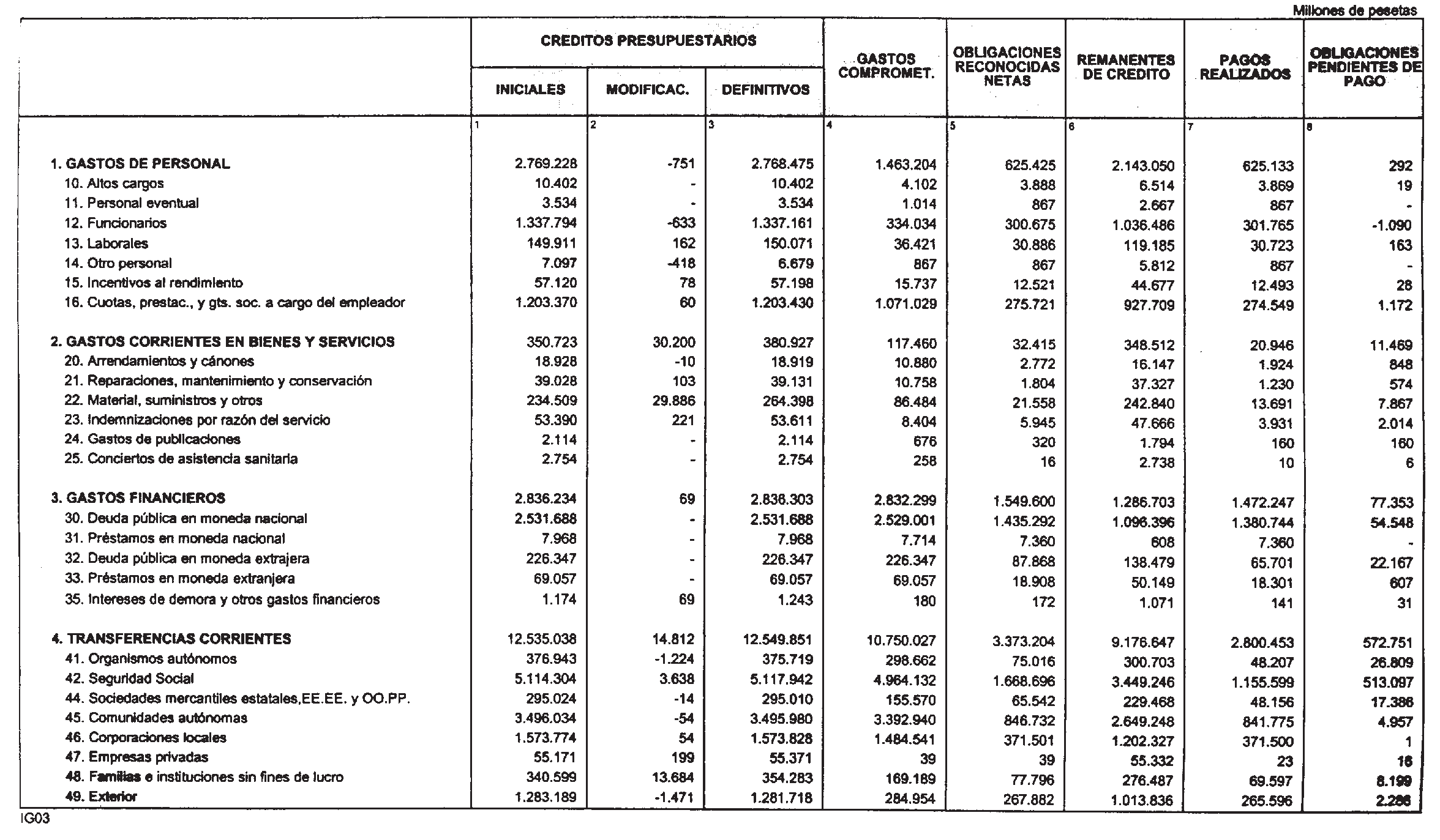 Imagen: /datos/imagenes/disp/2001/136/10832_12293661_image7.png