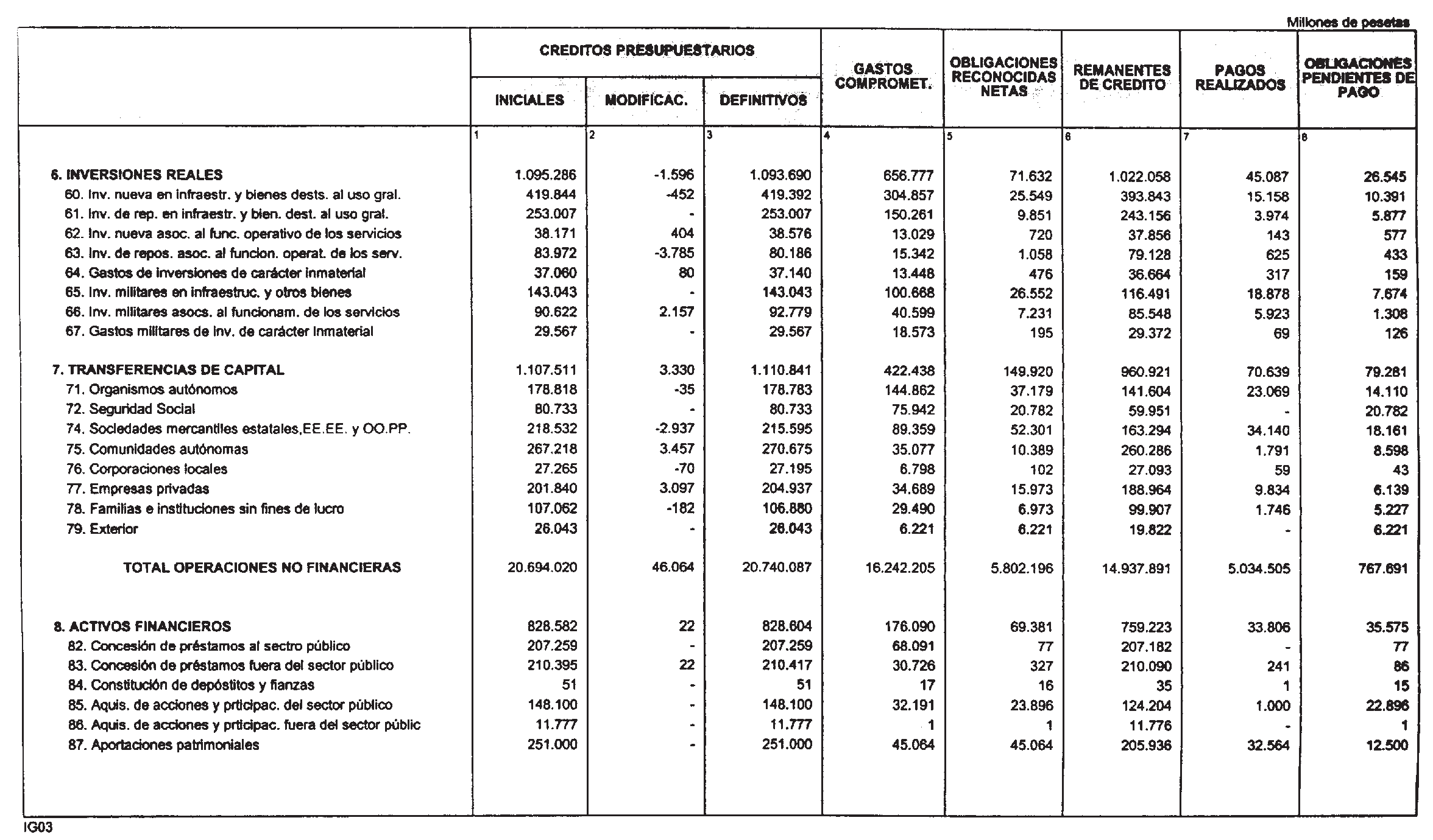 Imagen: /datos/imagenes/disp/2001/136/10832_12293661_image8.png