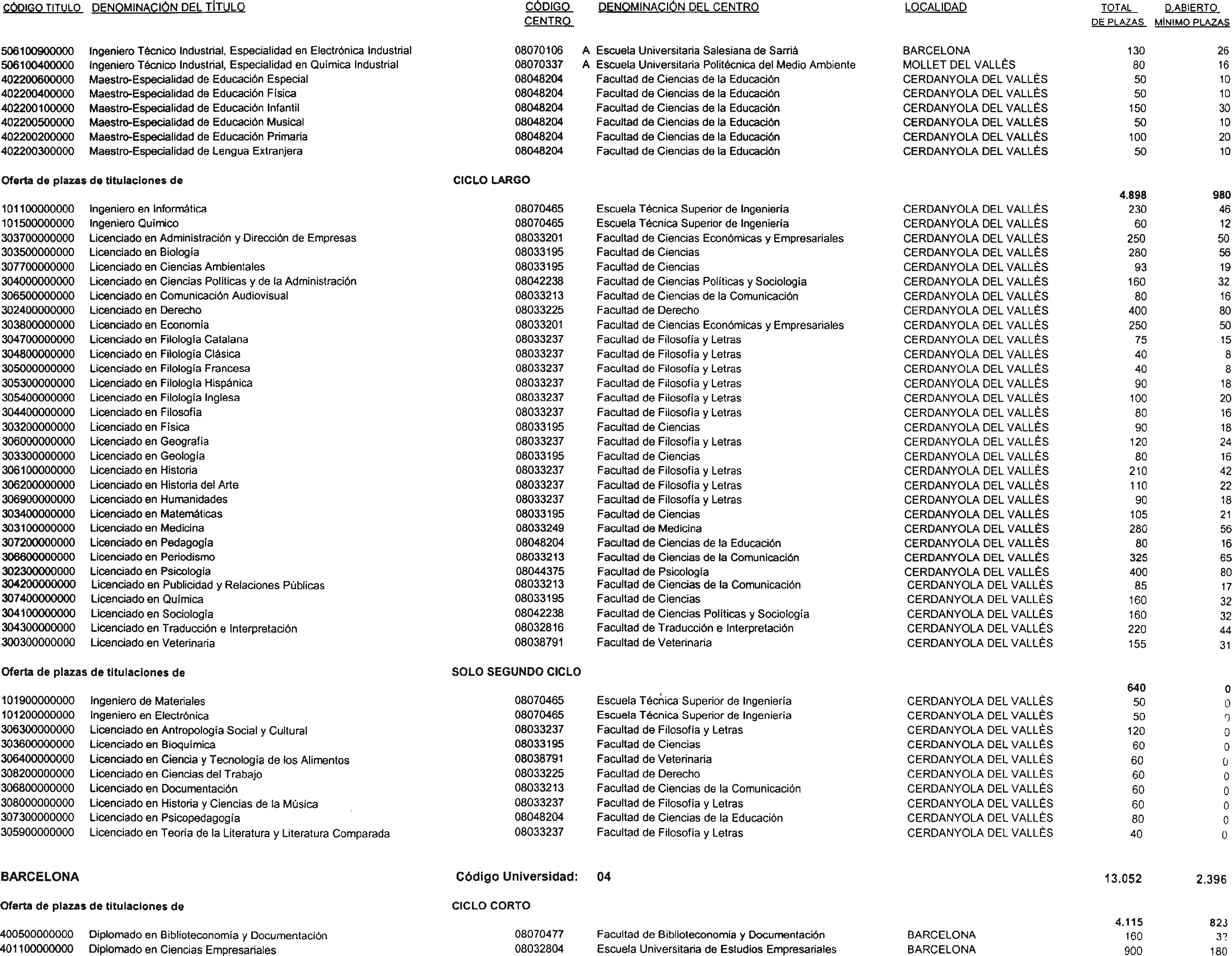 Imagen: /datos/imagenes/disp/2001/140/11262_12365289_image29.png