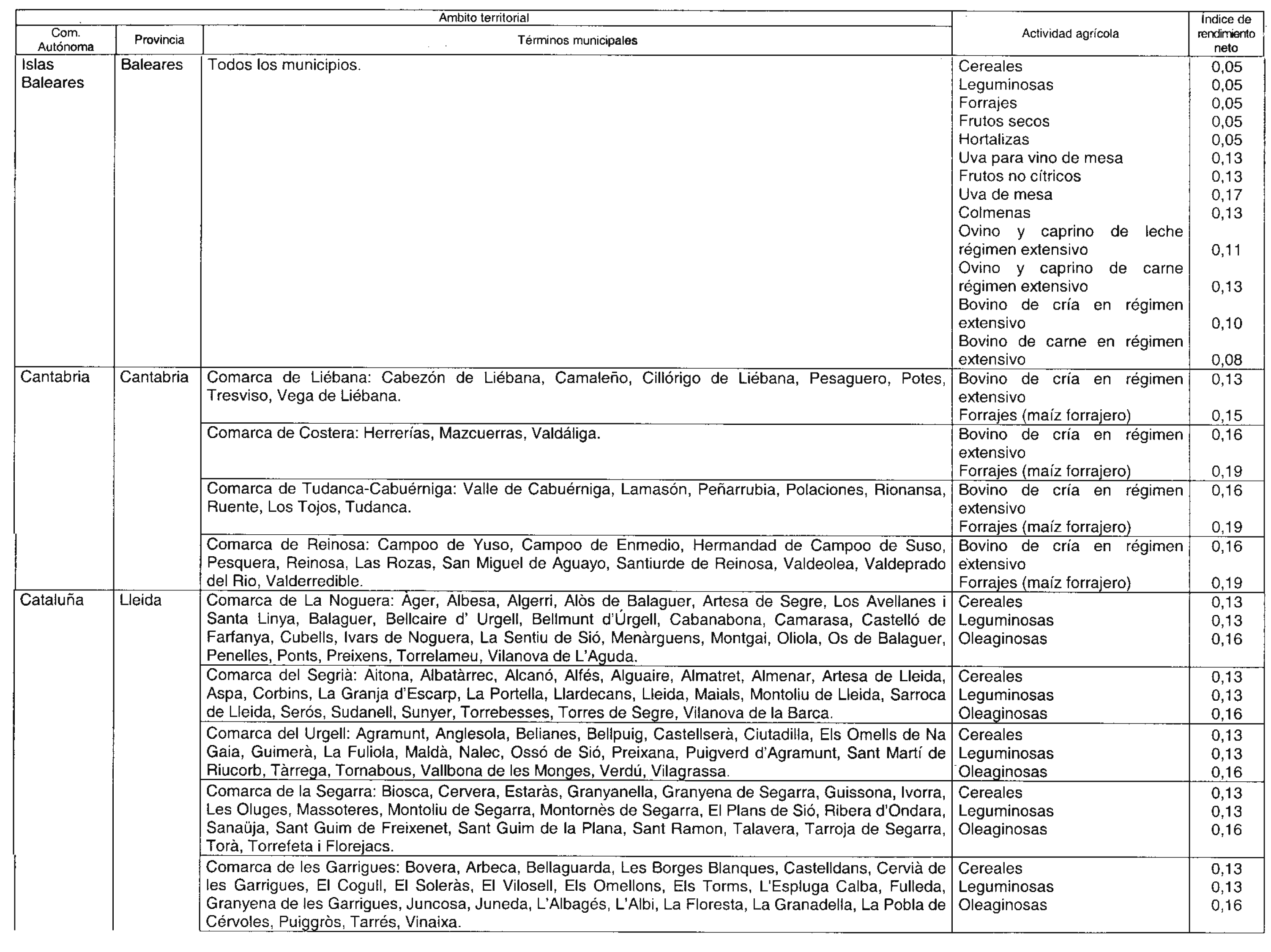 Imagen: /datos/imagenes/disp/2001/146/11656_8007461_image3.png