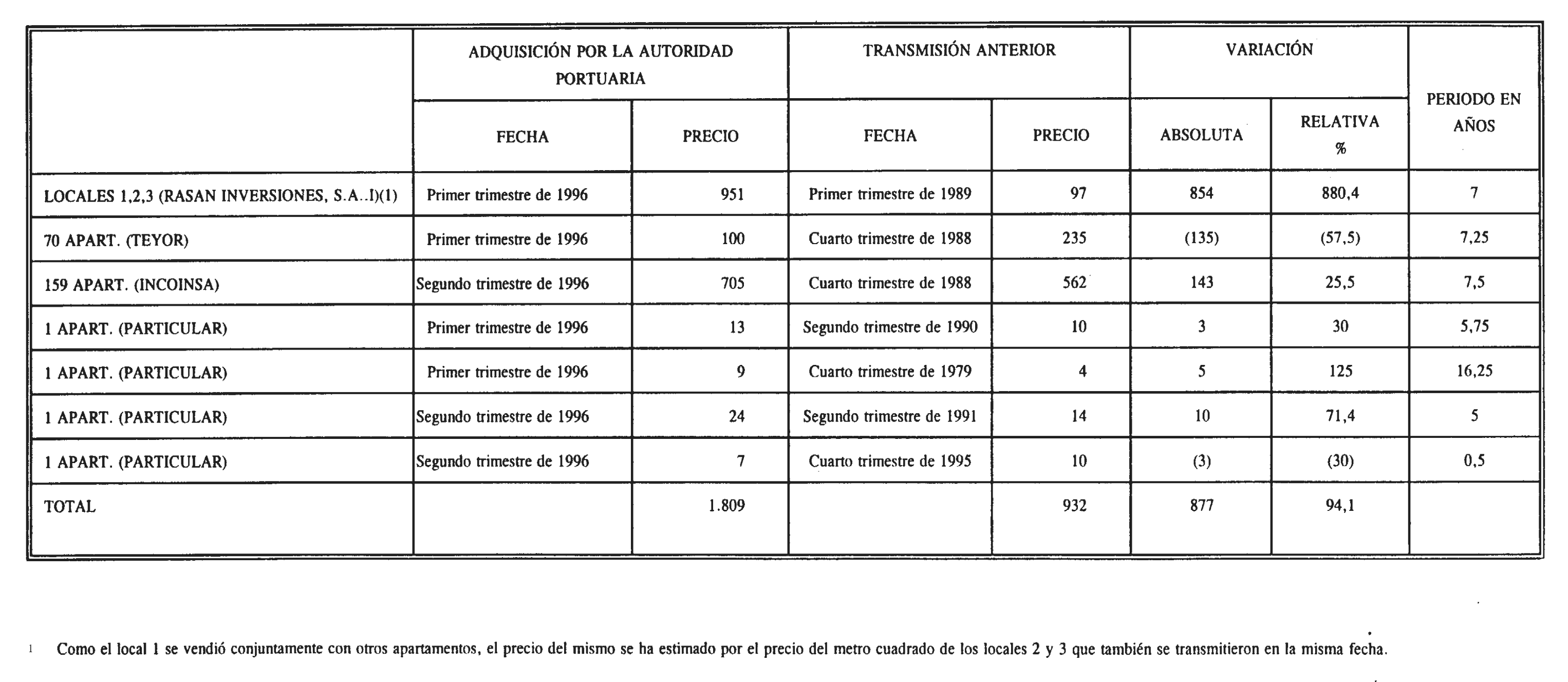 Imagen: /datos/imagenes/disp/2001/148/11932_12429328_image48.png