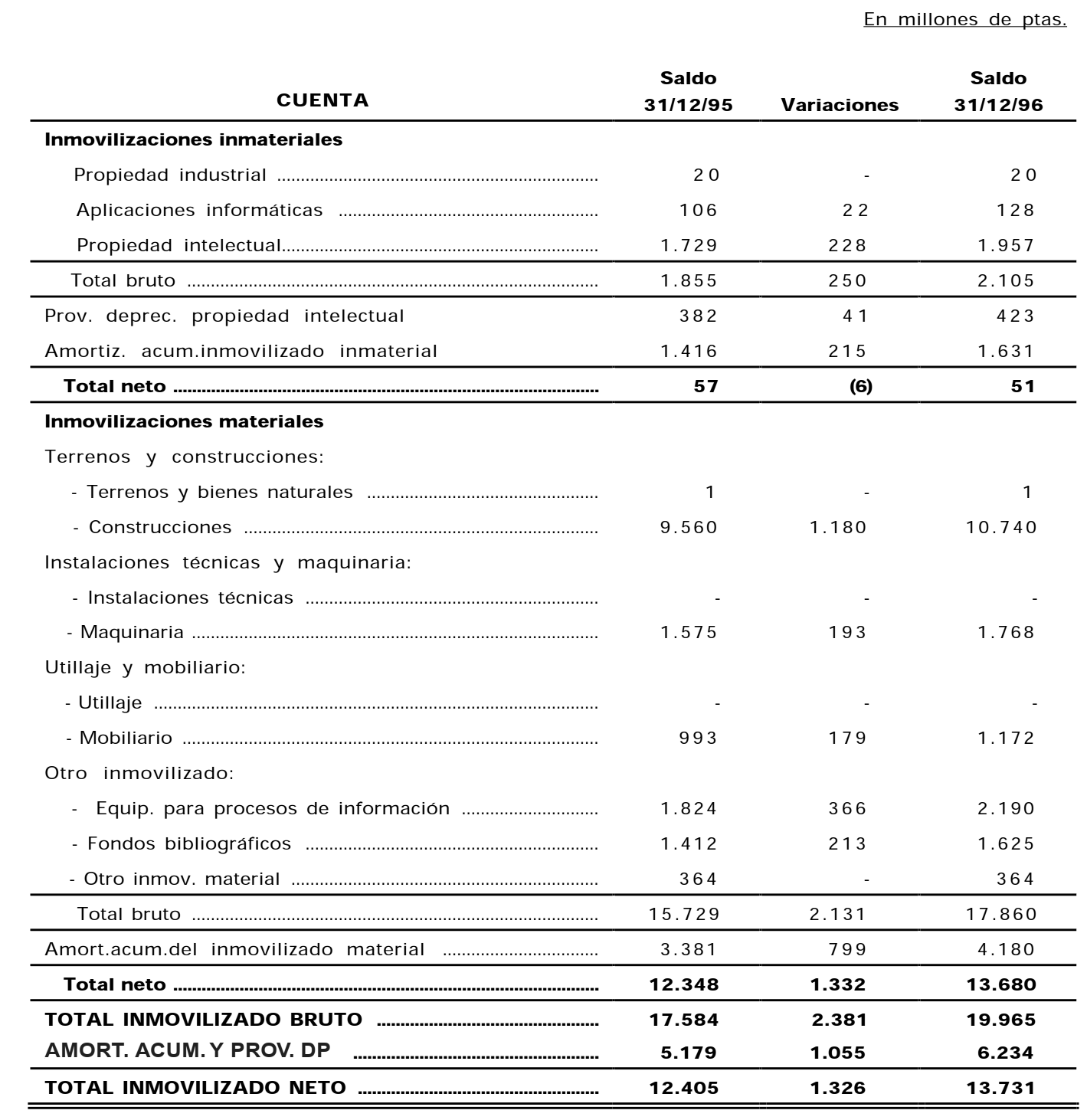 Imagen: /datos/imagenes/disp/2001/148/11933_12434007_image1.png