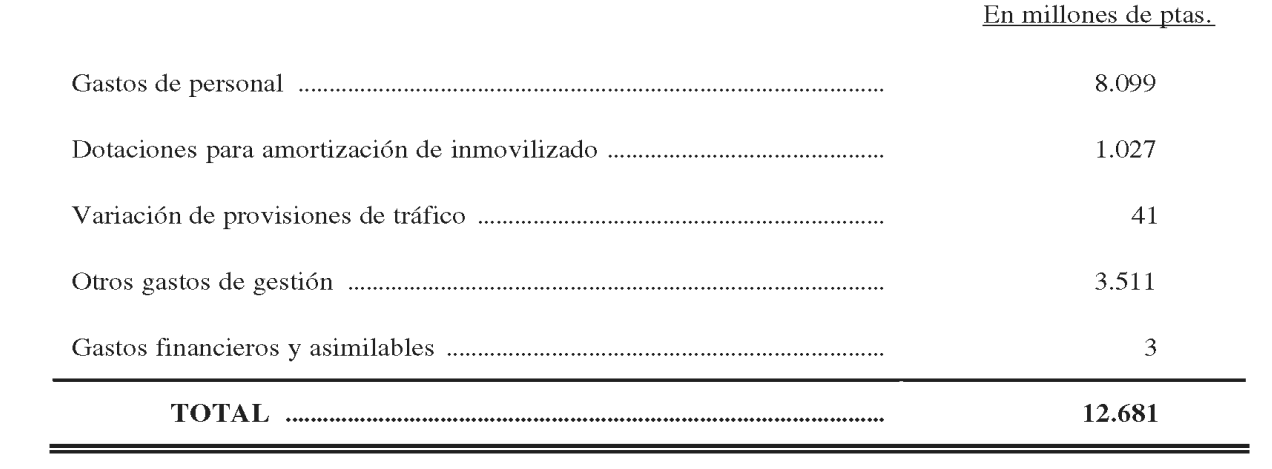 Imagen: /datos/imagenes/disp/2001/148/11933_12434007_image18.png