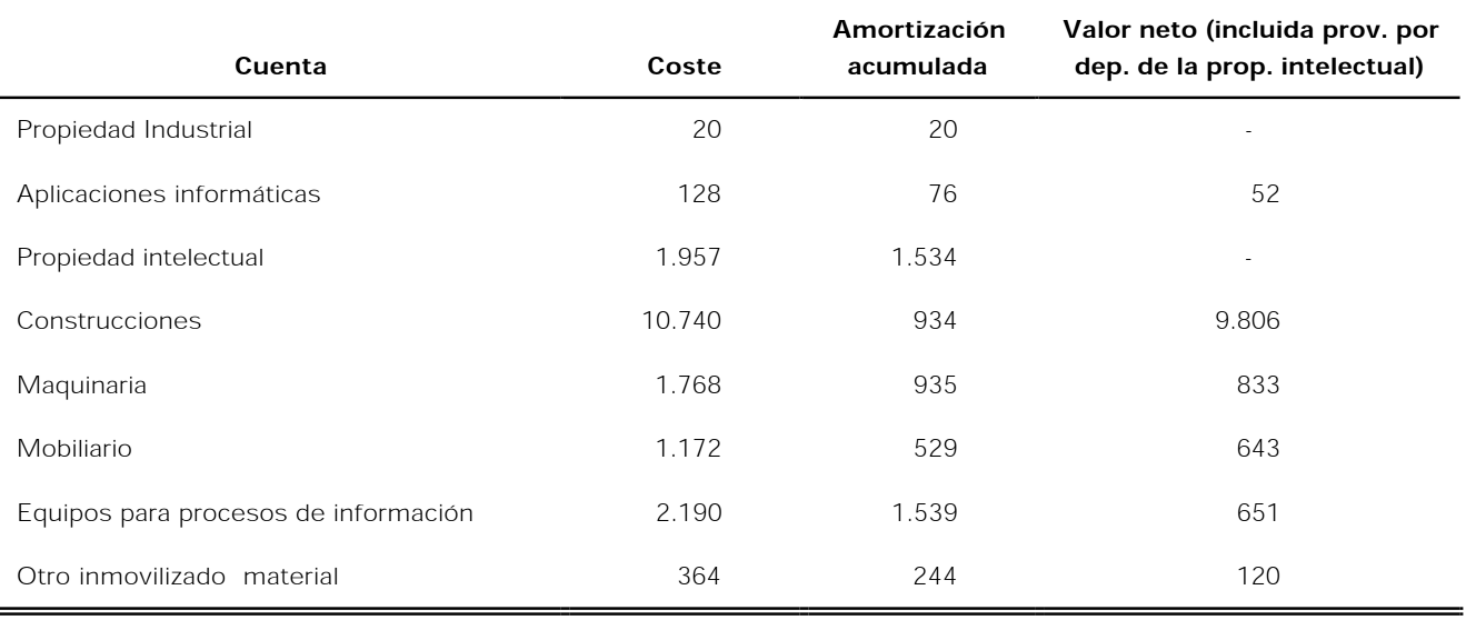 Imagen: /datos/imagenes/disp/2001/148/11933_12434007_image2.png