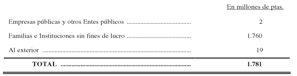 Imagen: /datos/imagenes/disp/2001/148/11933_12434007_image21.png