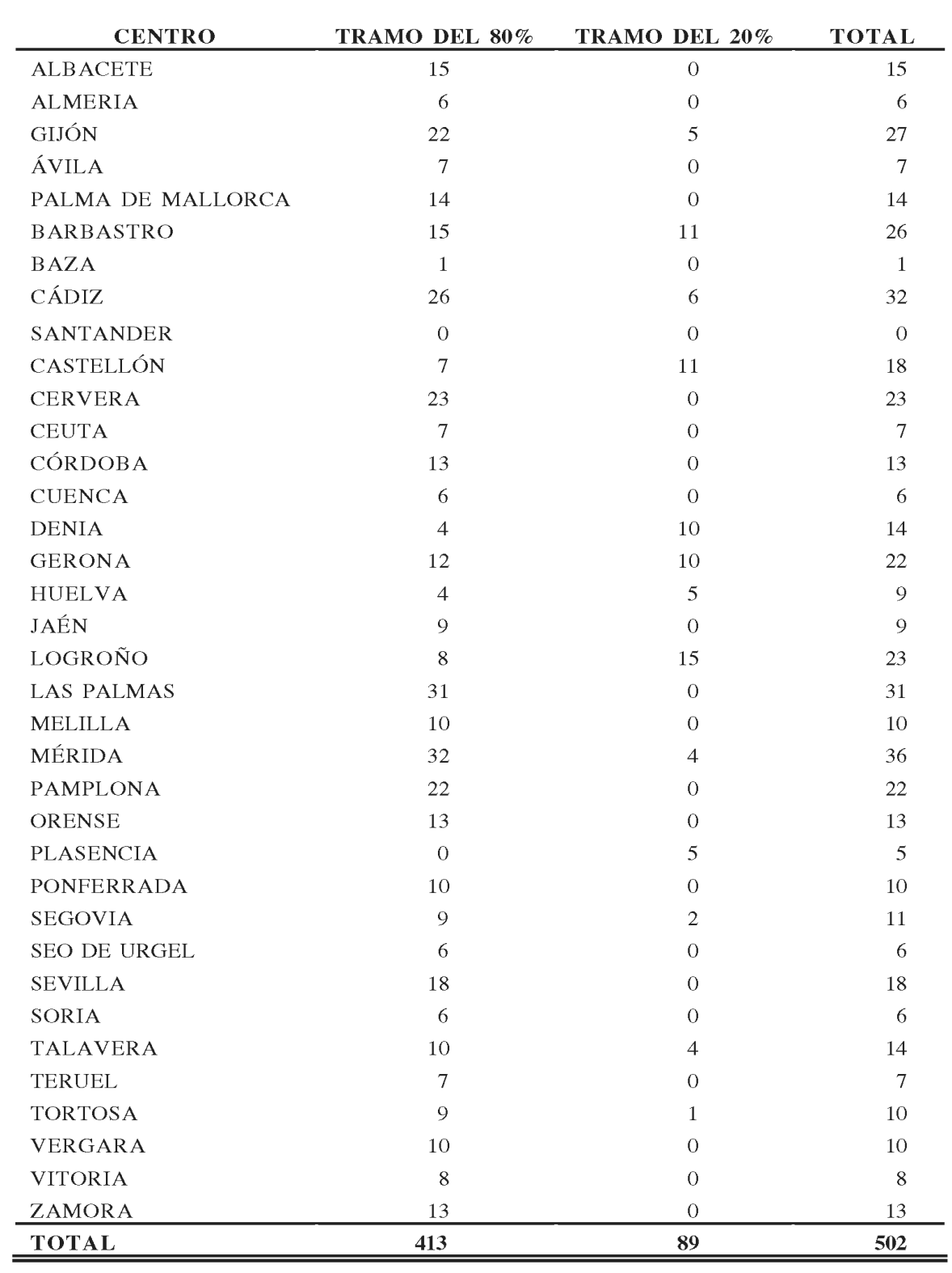 Imagen: /datos/imagenes/disp/2001/148/11933_12434007_image23.png