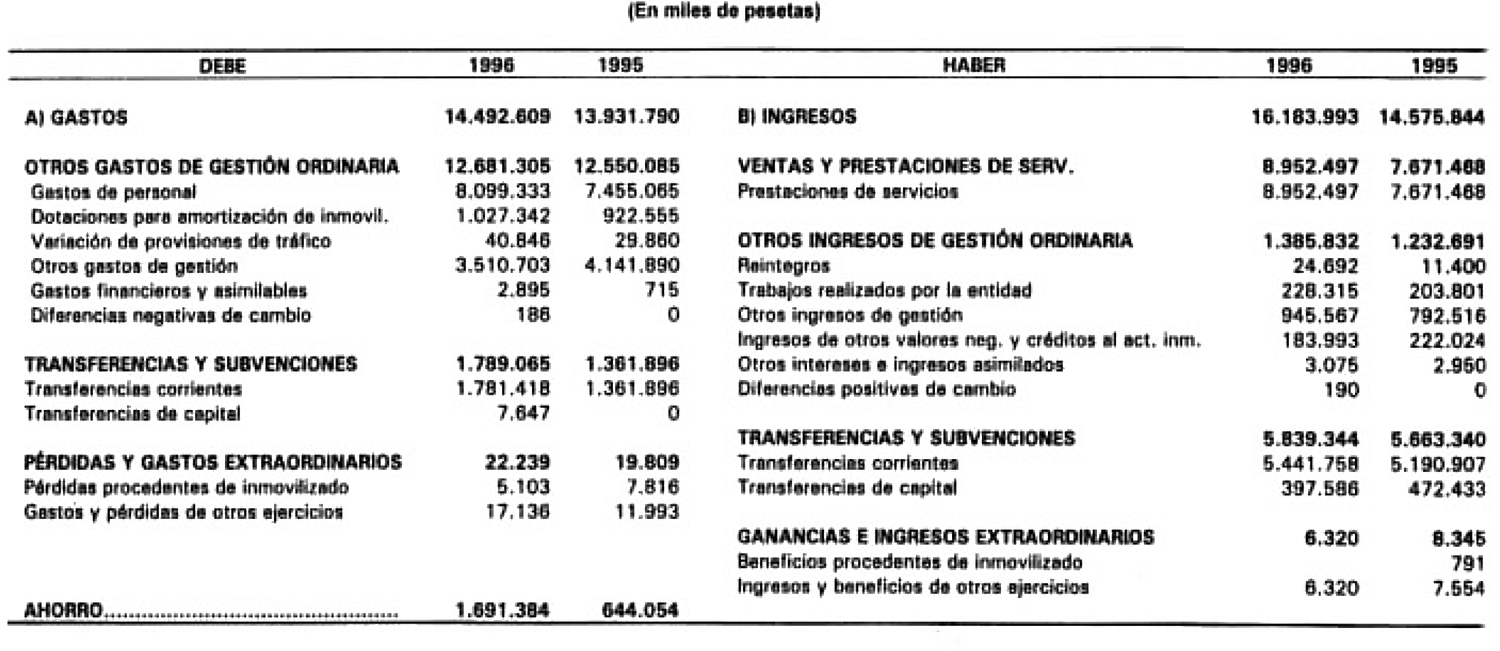 Imagen: /datos/imagenes/disp/2001/148/11933_12434007_image25.png