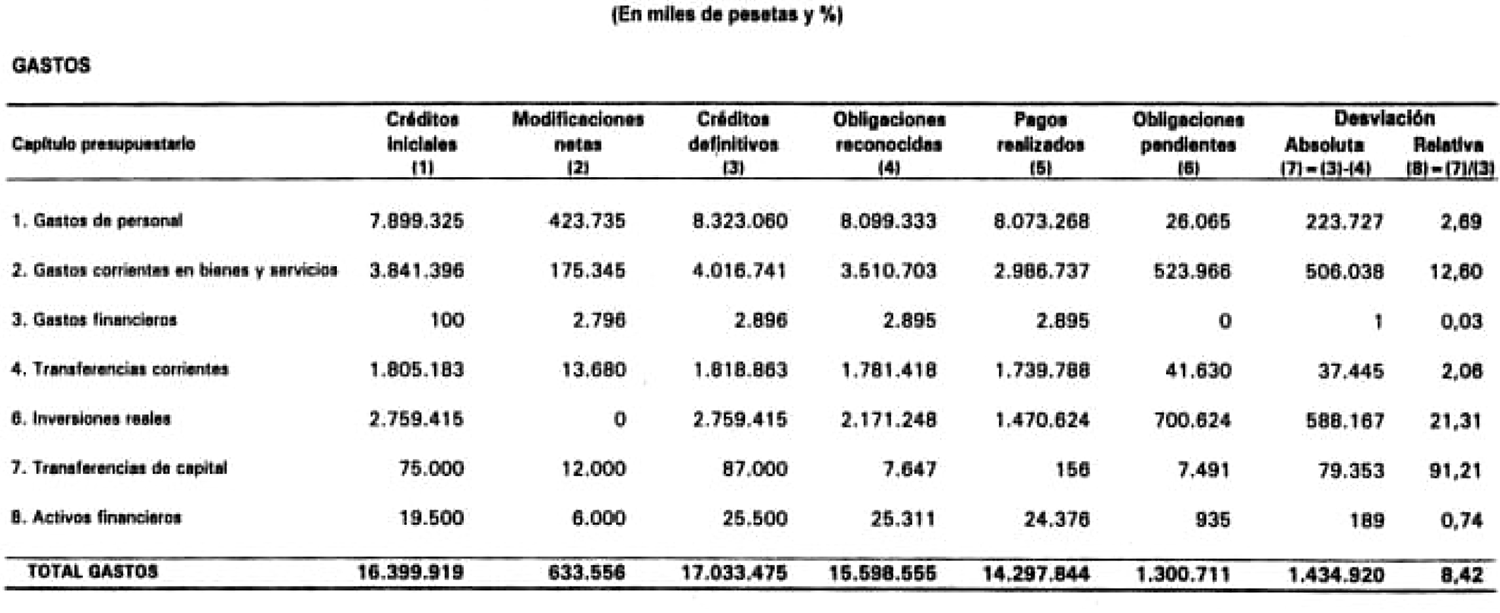 Imagen: /datos/imagenes/disp/2001/148/11933_12434007_image26.png