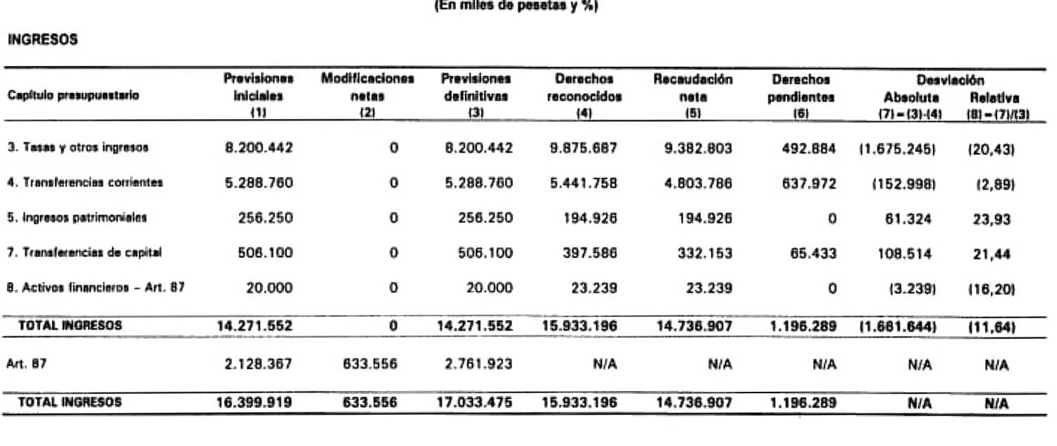 Imagen: /datos/imagenes/disp/2001/148/11933_12434007_image27.png