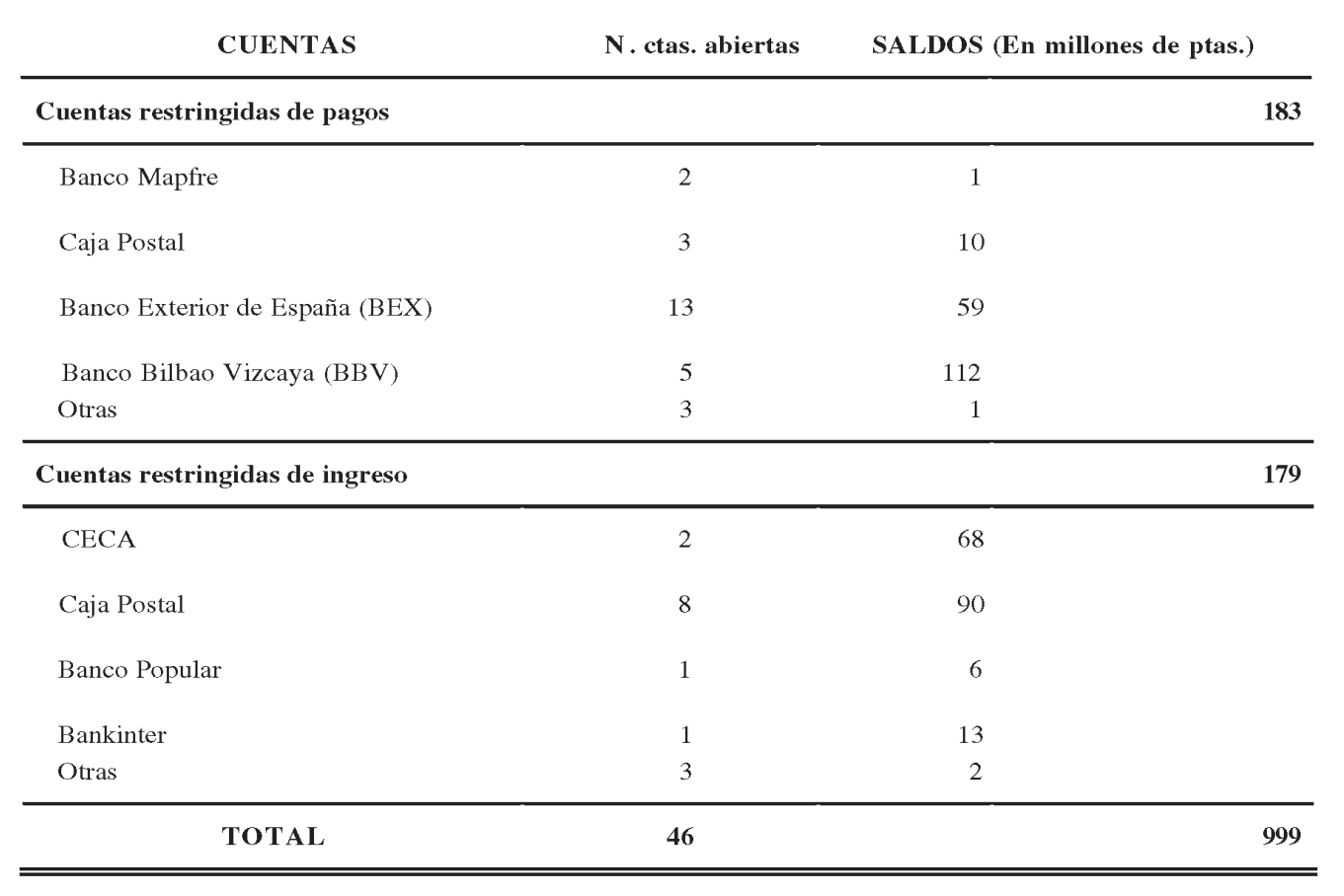 Imagen: /datos/imagenes/disp/2001/148/11933_12434007_image8.png