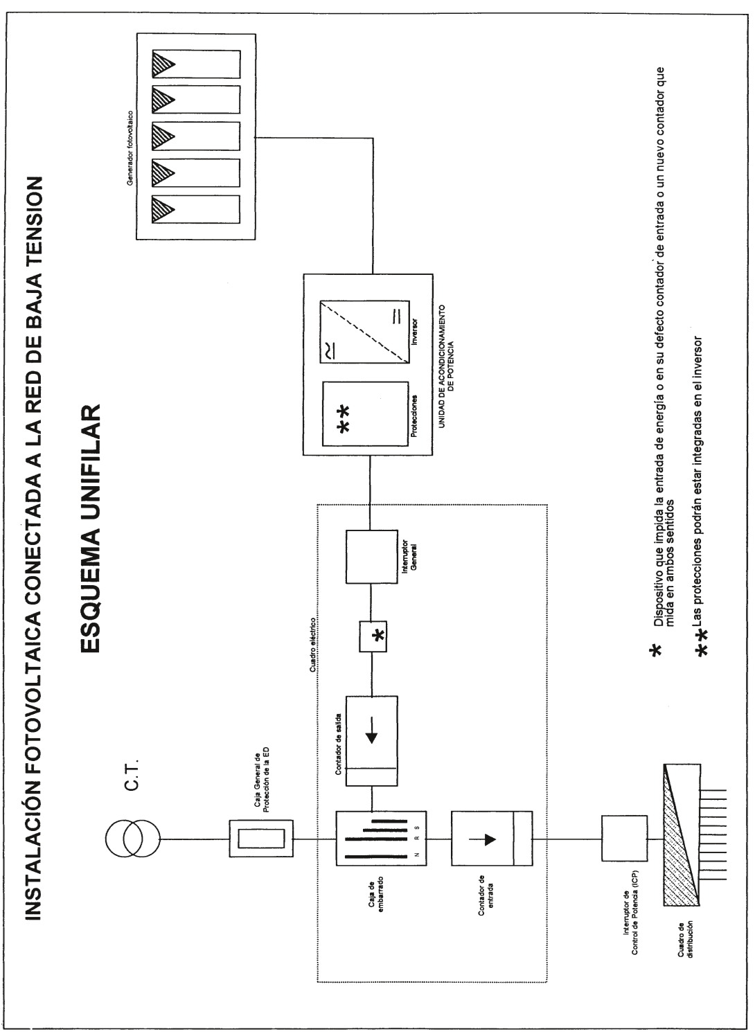 Imagen: /datos/imagenes/disp/2001/148/11948_12439855_image1.png