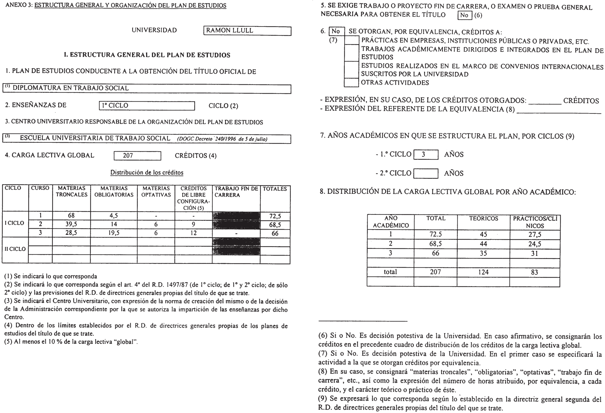 Imagen: /datos/imagenes/disp/2001/149/12066_7360335_image10.png