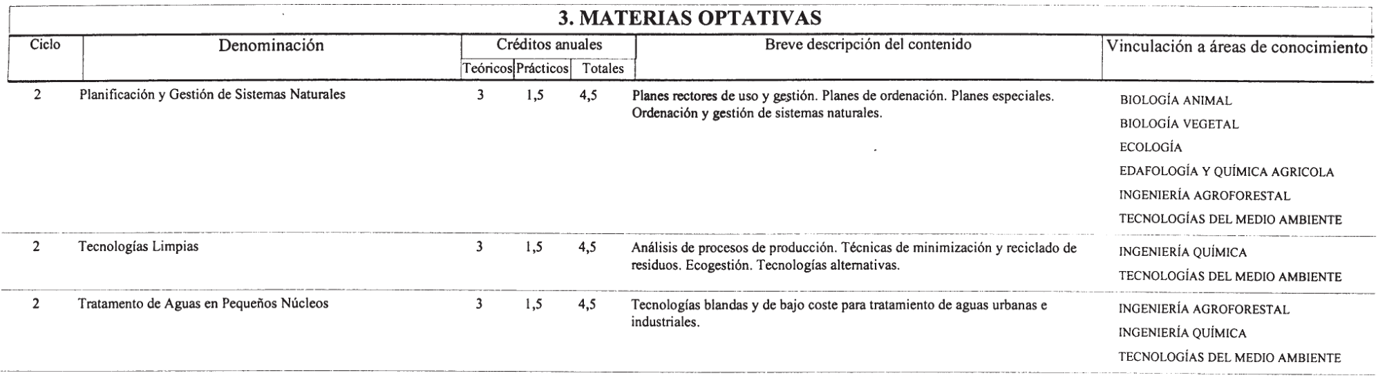 Imagen: /datos/imagenes/disp/2001/15/01374_7408039_image5.png