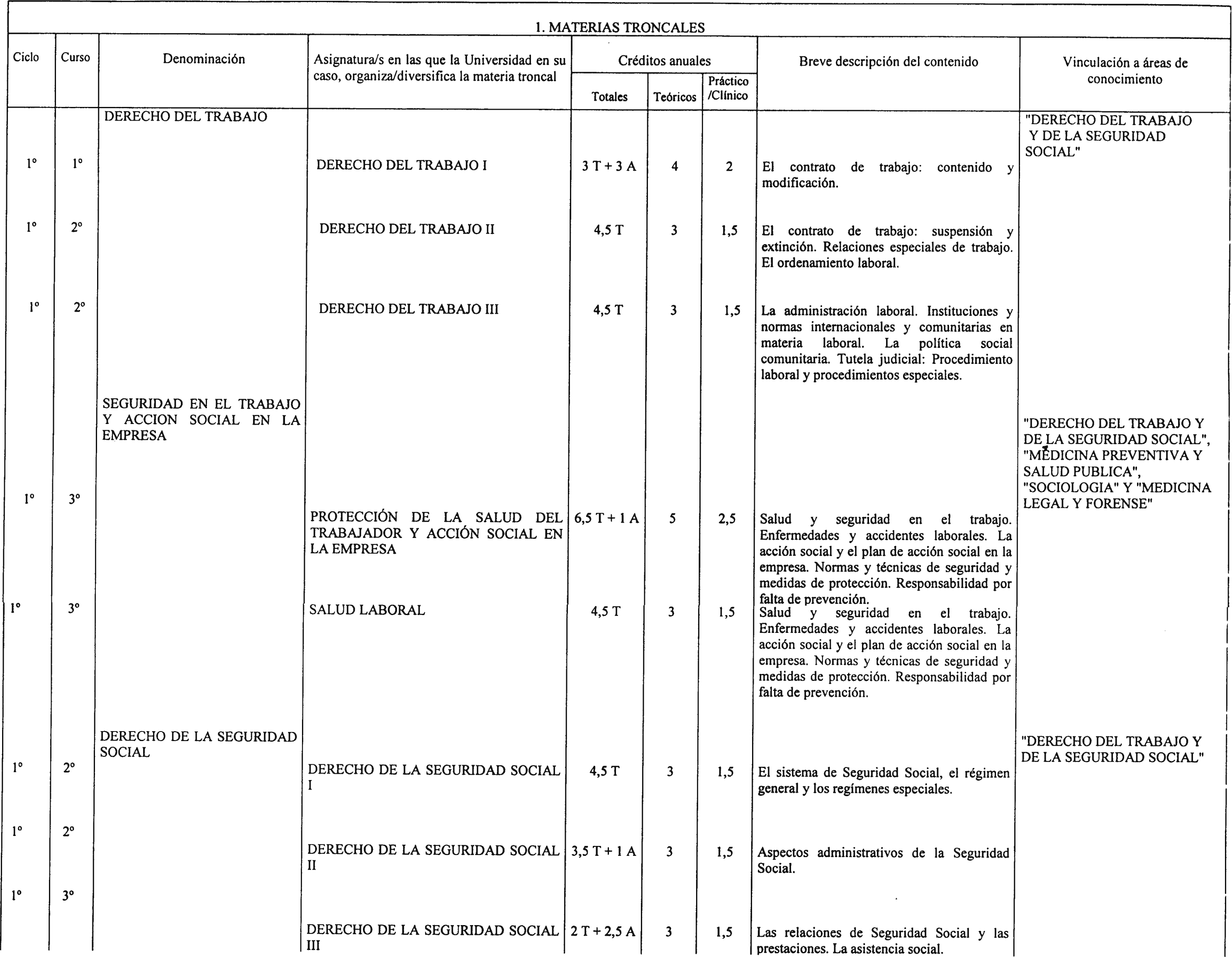 Imagen: /datos/imagenes/disp/2001/152/12324_7360315_image2.png