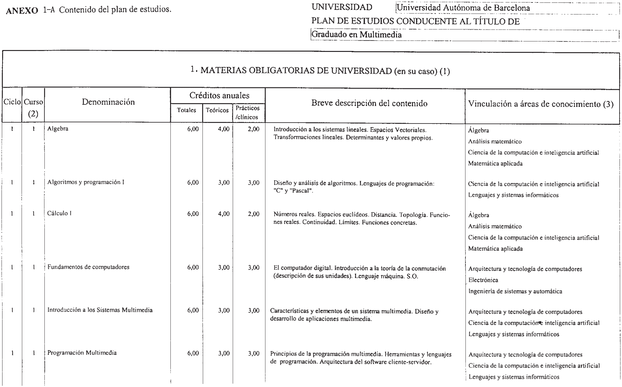 Imagen: /datos/imagenes/disp/2001/152/12326_7360324_image1.png