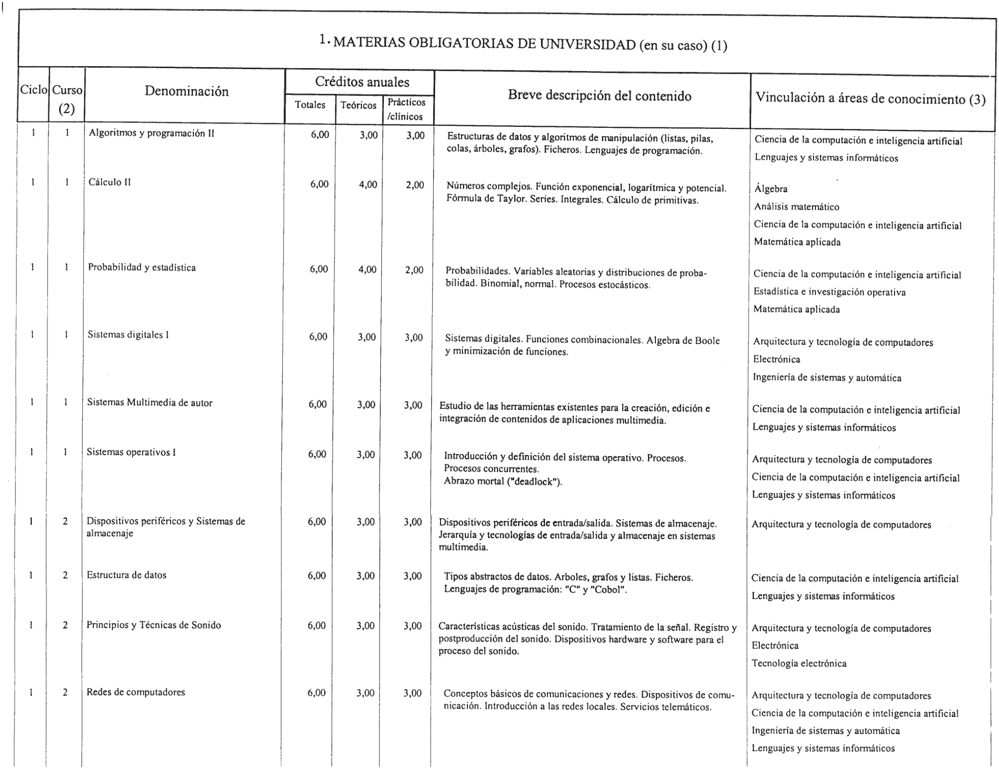 Imagen: /datos/imagenes/disp/2001/152/12326_7360324_image2.png